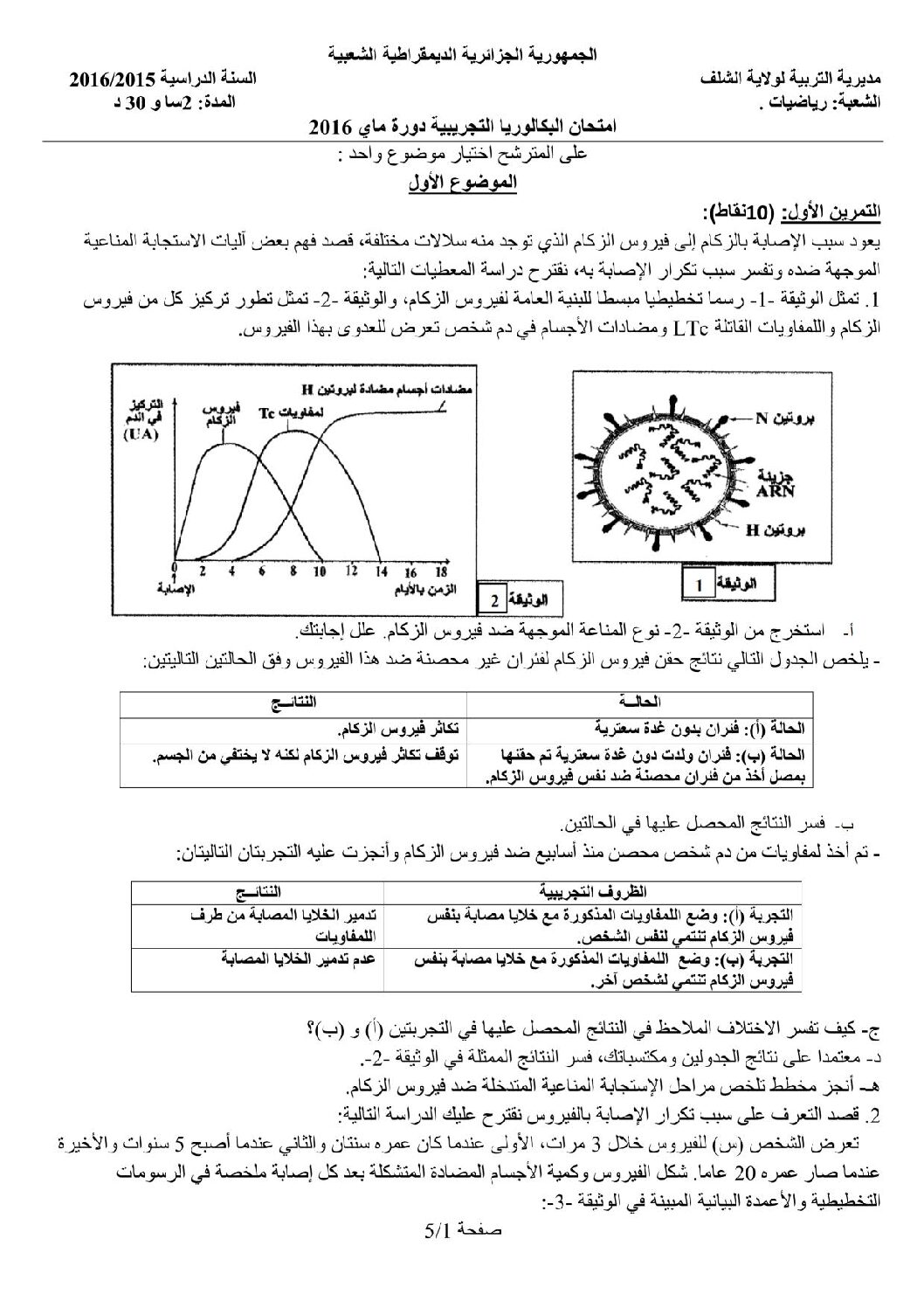 اختبار في العلوم الطبيعية الفصل الثالث السنة الثالثة ثانوي رياضيات رقم 8 مع التصحيح
