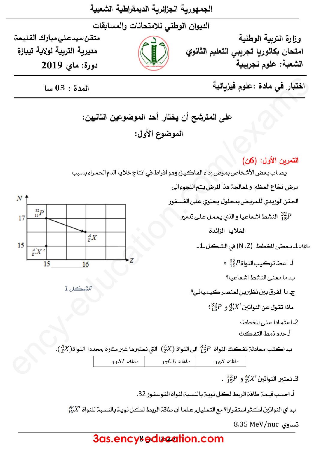 اختبار في العلوم الفيزيائية الفصل الثالث السنة الثالثة ثانوي رقم 80