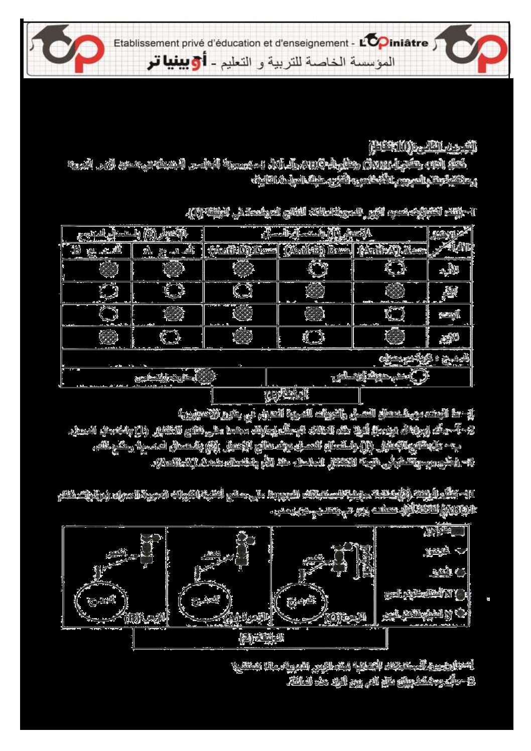 اختبار في العلوم الطبيعية الفصل الثاني السنة الثالثة ثانوي علوم تجريبية رقم 84