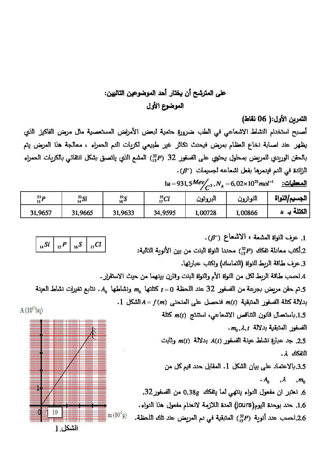 اختبار في العلوم الفيزيائية الفصل الثاني السنة الثالثة ثانوي رقم 84