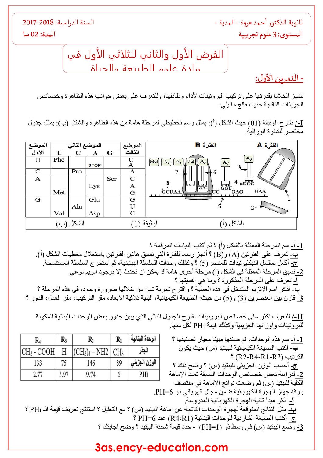 فرض في العلوم الطبيعية الفصل الأول السنة الثالثة ثانوي علوم تجريبية رقم 9 مع التصحيح