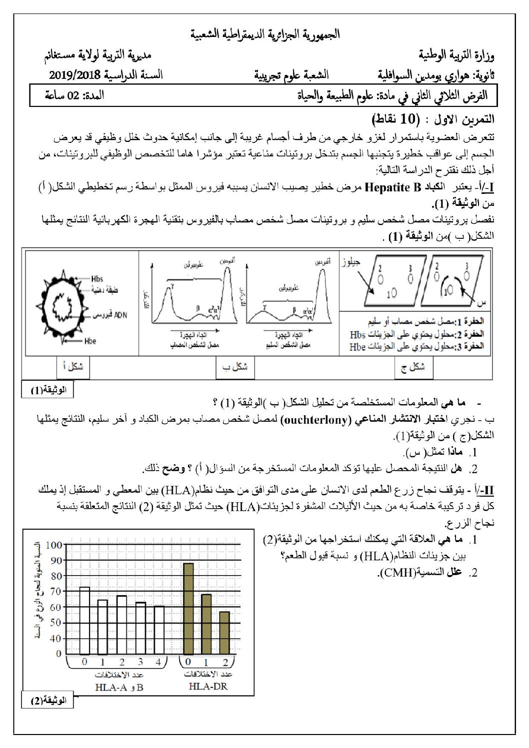 فرض في العلوم الطبيعية الفصل الثاني السنة الثالثة ثانوي علوم تجريبية رقم 9 مع التصحيح
