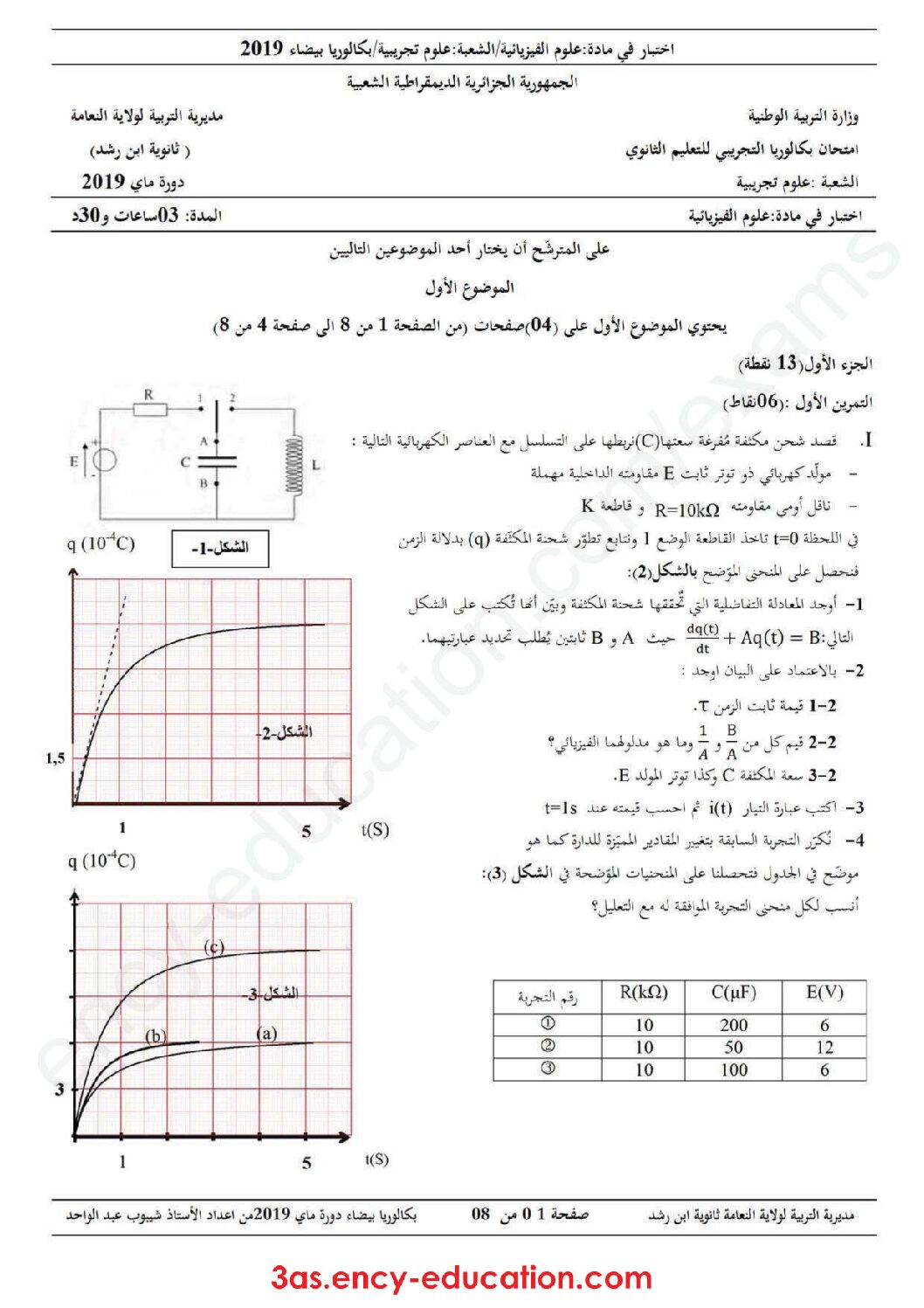 اختبار في العلوم الفيزيائية الفصل الثالث السنة الثالثة ثانوي رقم 95