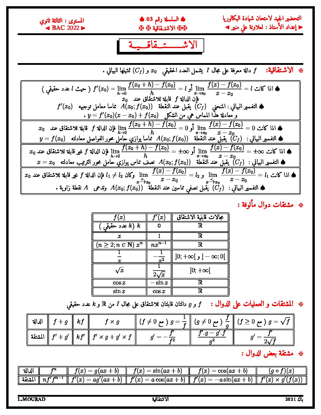 ملخص وتمارين حول الاشتقاقية للتحضير للبكالوريا