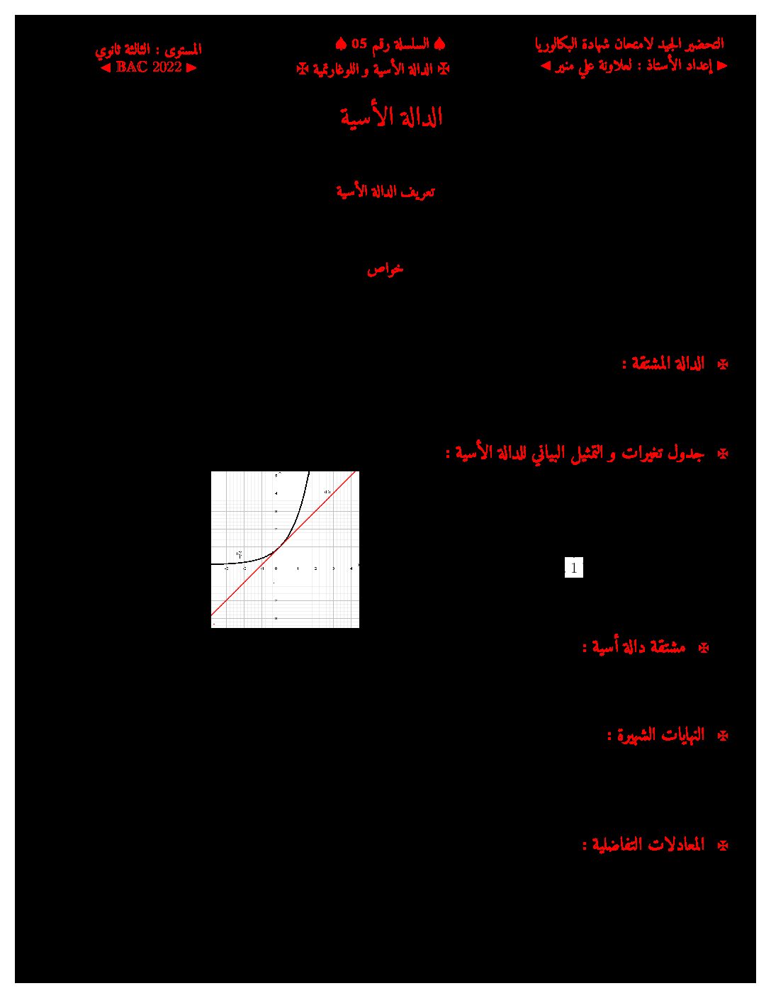 ملخص وتمارين حول الدوال الأسية واللوغاريتمية للتحضير للبكالوريا
