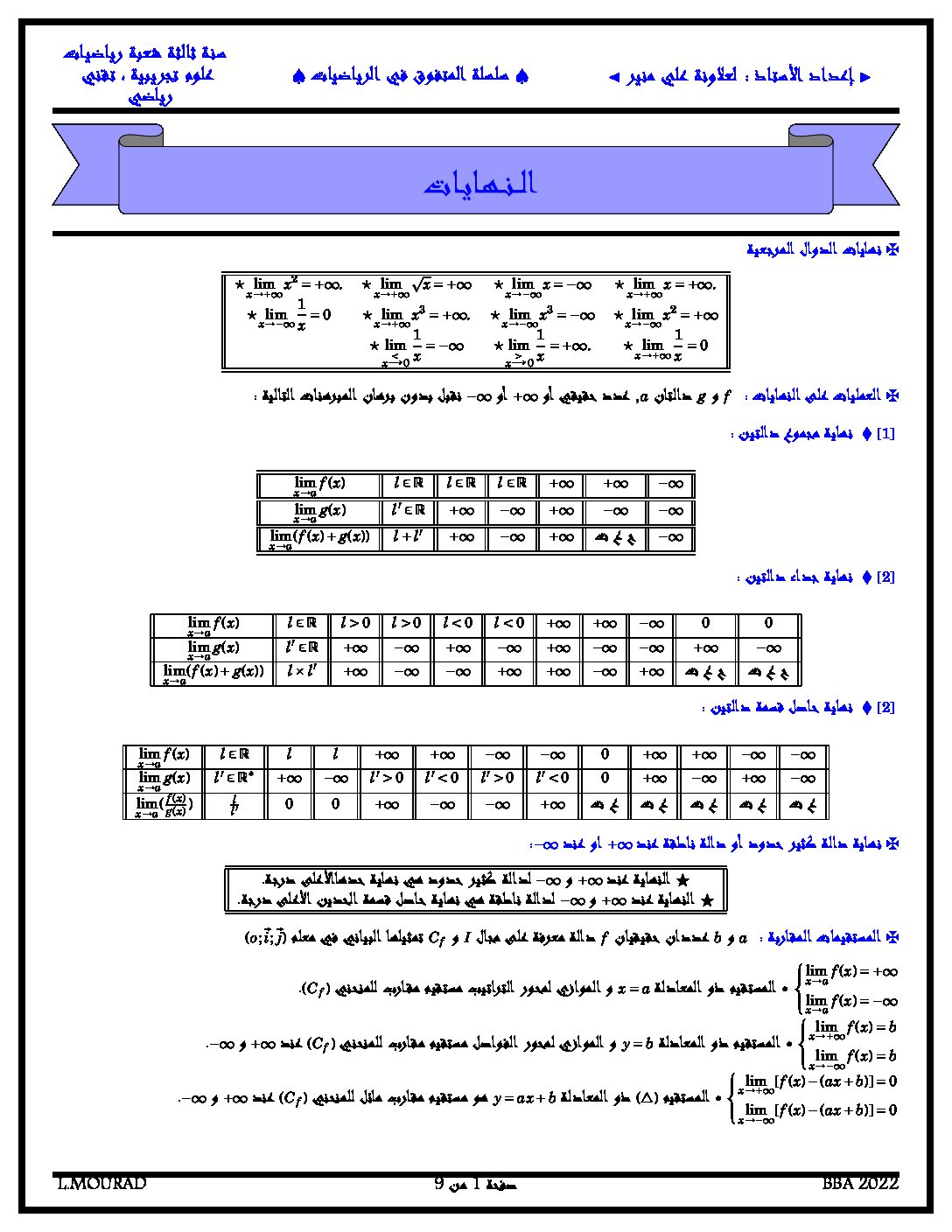 ملخص وتمارين حول النهايات للتحضير للبكالوريا