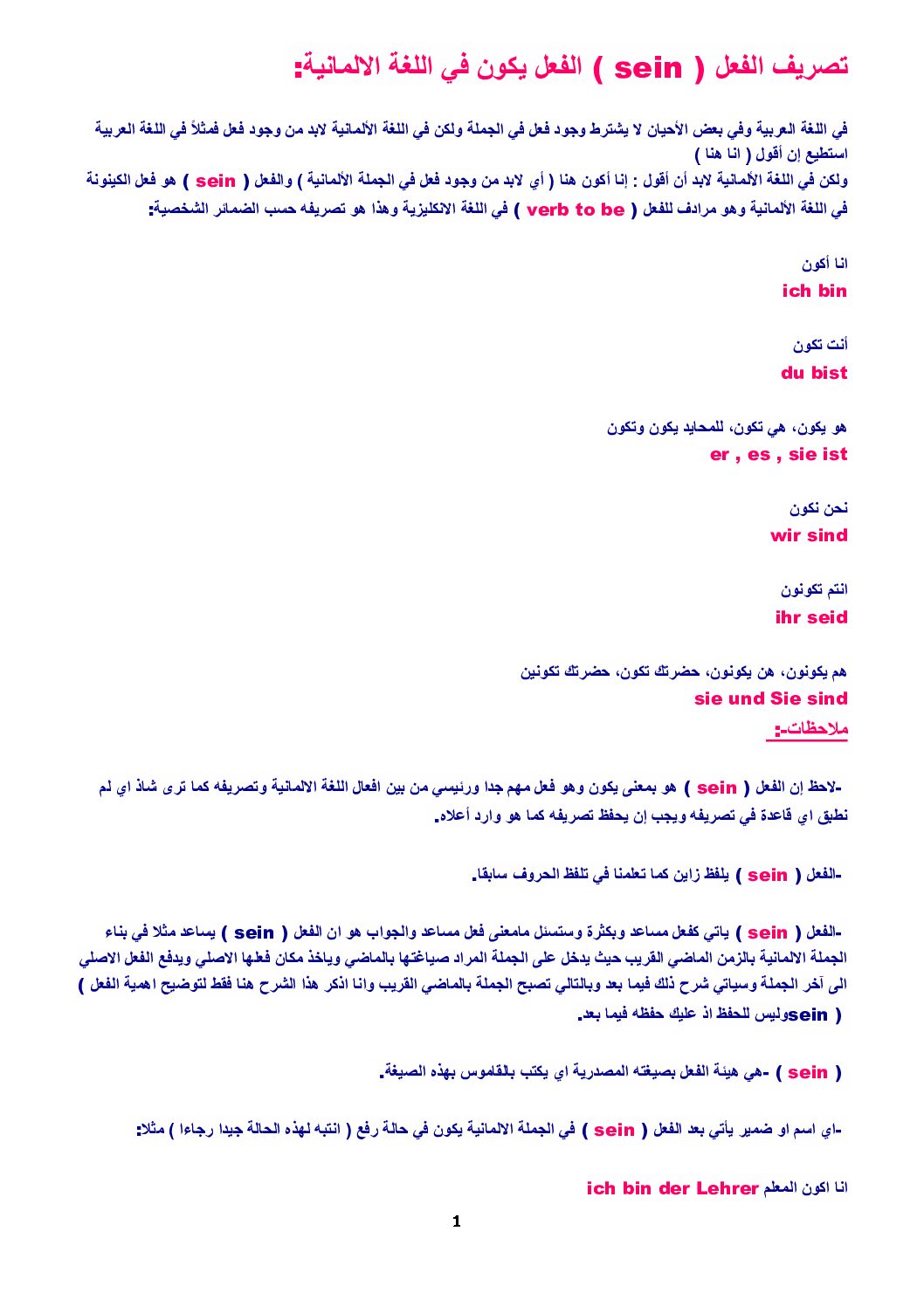 تصريف الفعل sein في اللغة الألمانية
