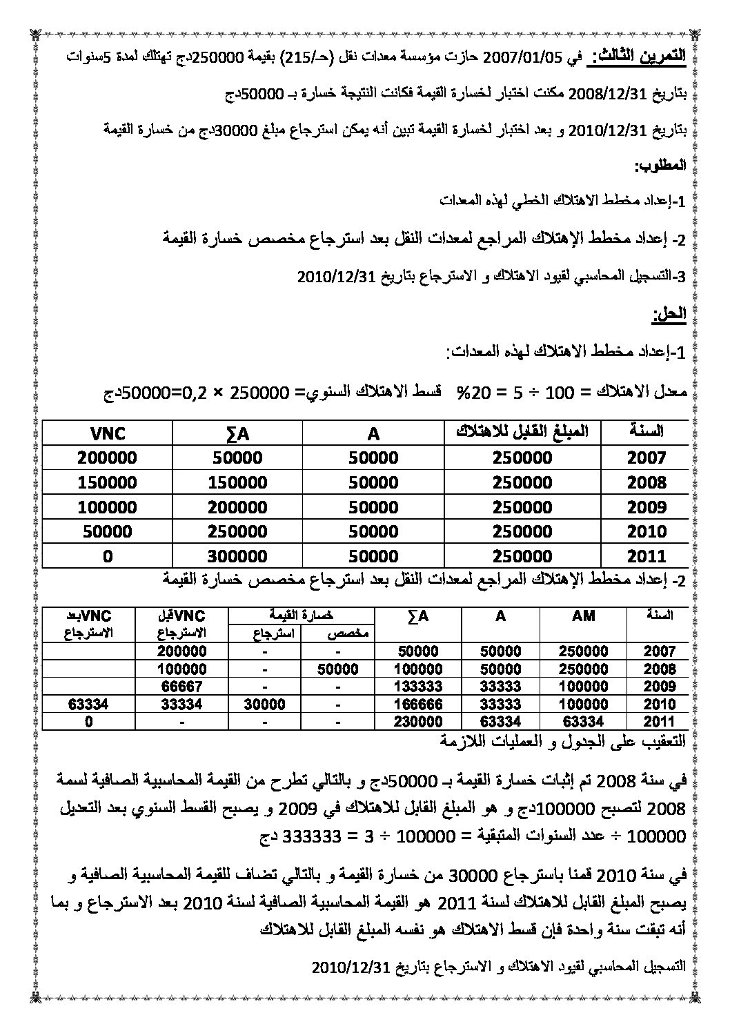 تمرين حول خسارة القيمة وجدول الاهتلاك بعد استرجاع خسارة القيمة