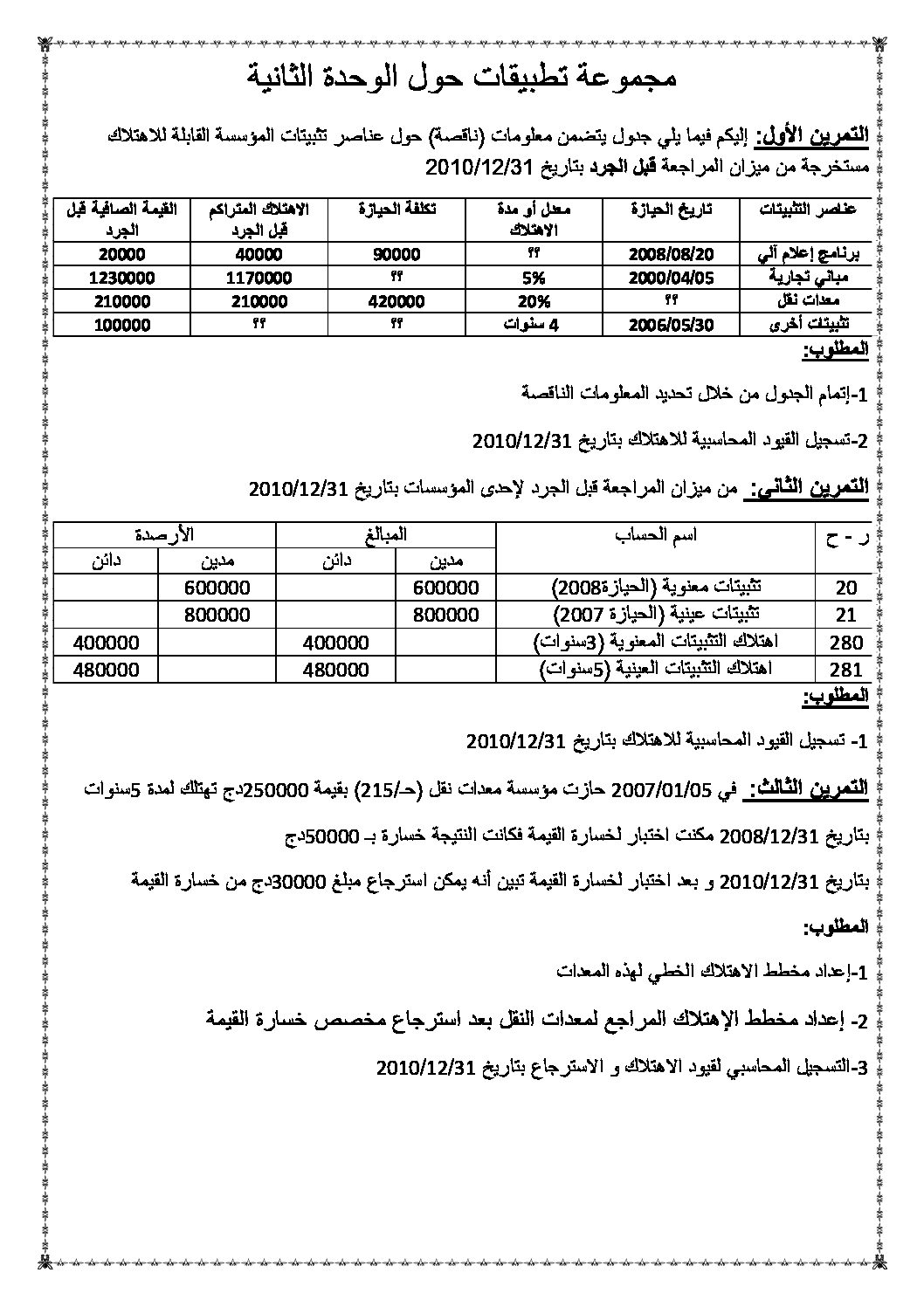 تمارين محلولة حول الوحدة الثانية الاهتلاكات و نقص القيمة