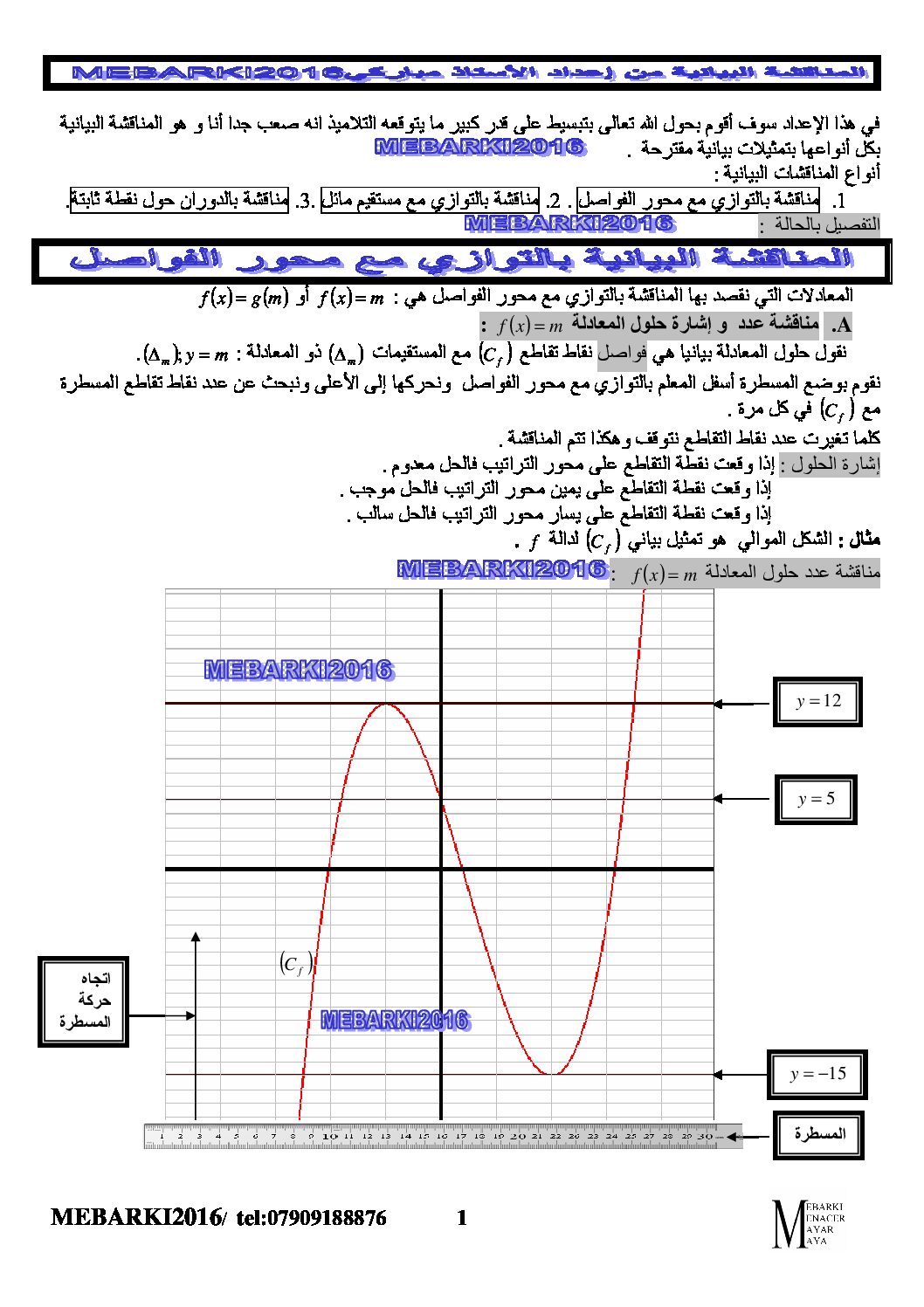 ملخص المناقشة البيانية للدوال مع أمثلة رياضيات سنة 3 ثانوي