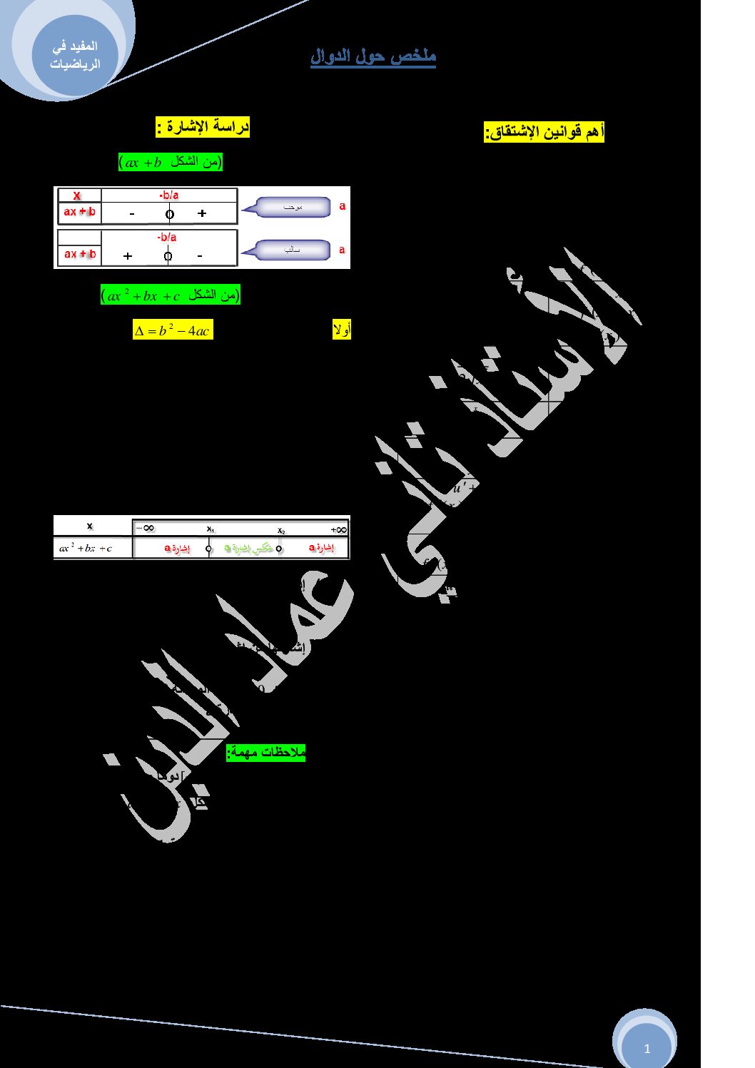 ملخص حول الدوال إعداد الأستاذ عماد الدين تاني رياضيات سنة 3 ثانوي