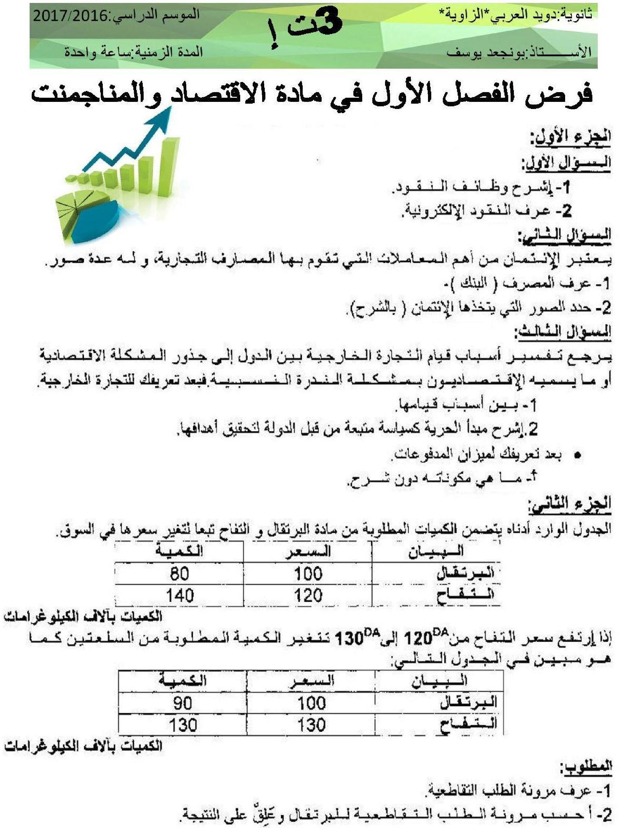 فرض في الاقتصاد والمناجمنت الفصل الأول السنة الثالثة ثانوي رقم 1