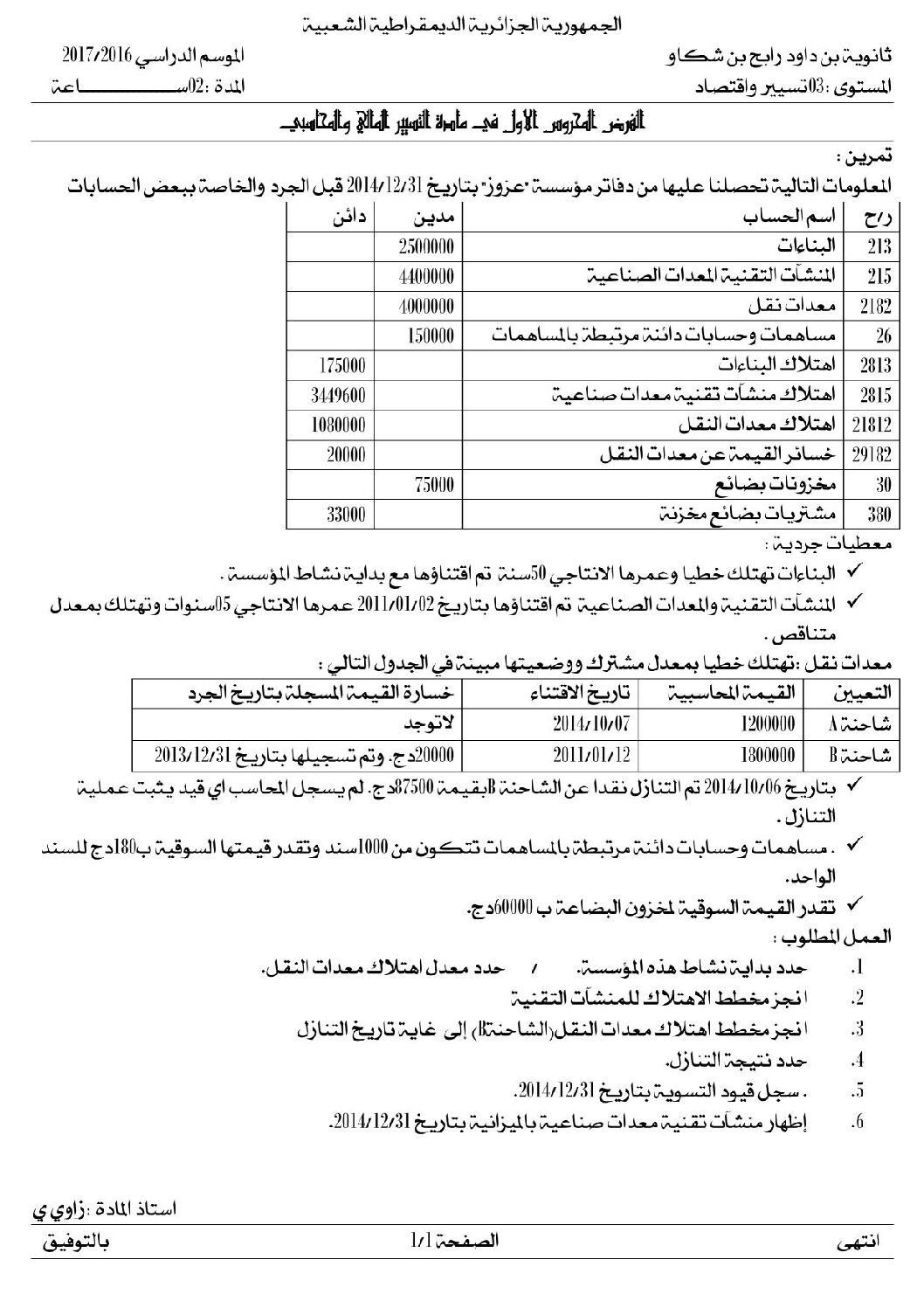 فرض في التسيير المحاسبي الفصل الأول السنة الثالثة ثانوي رقم 1 مع التصحيح