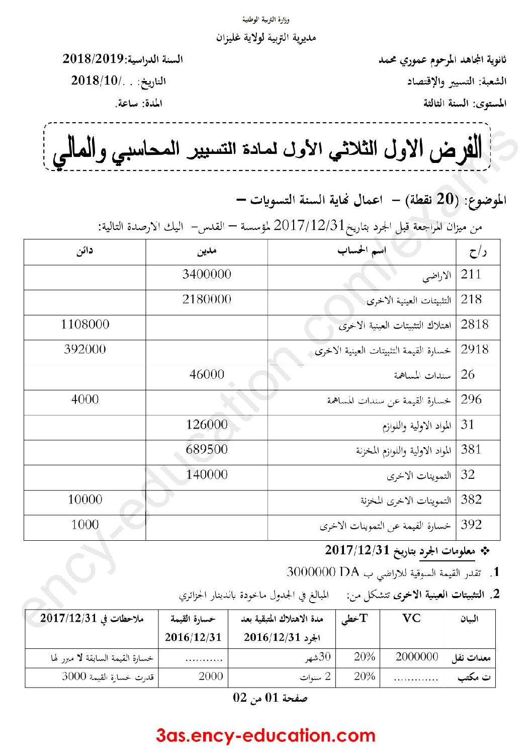 فرض في التسيير المحاسبي الفصل الأول السنة الثالثة ثانوي رقم 10 مع التصحيح