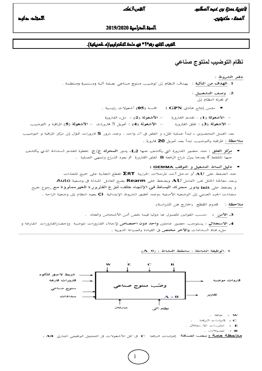 فرض في الهندسة الكهربائية الفصل الثاني السنة الثالثة ثانوي رقم 10
