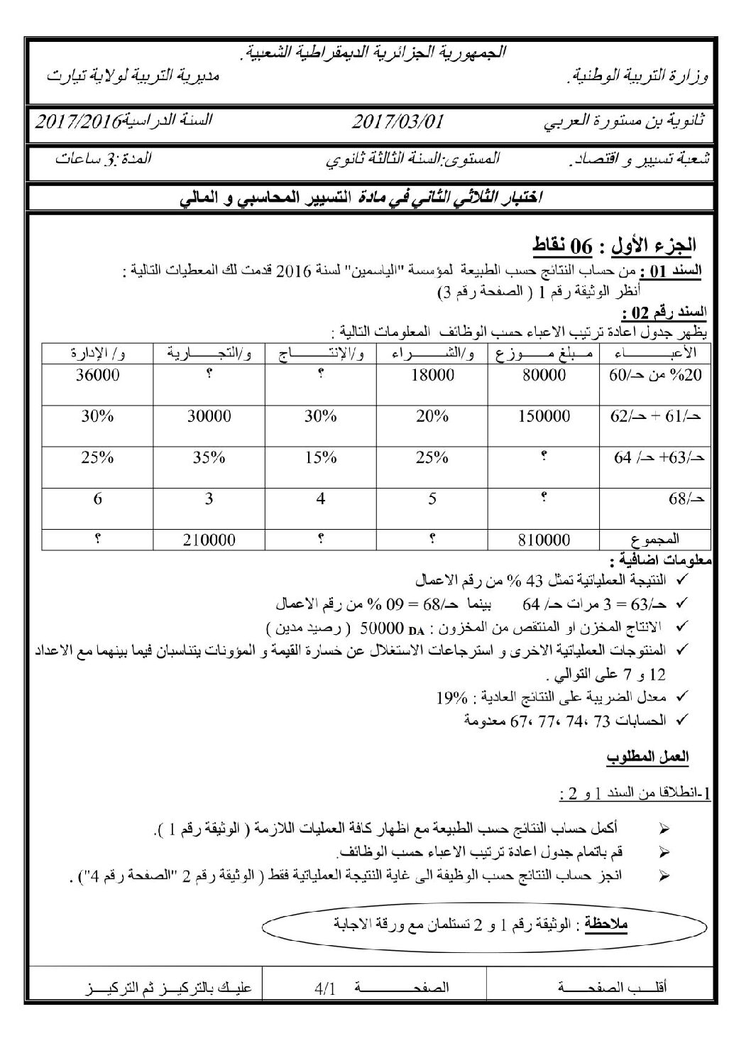 اختبار في التسيير المحاسبي الفصل الثاني السنة الثالثة ثانوي رقم 11