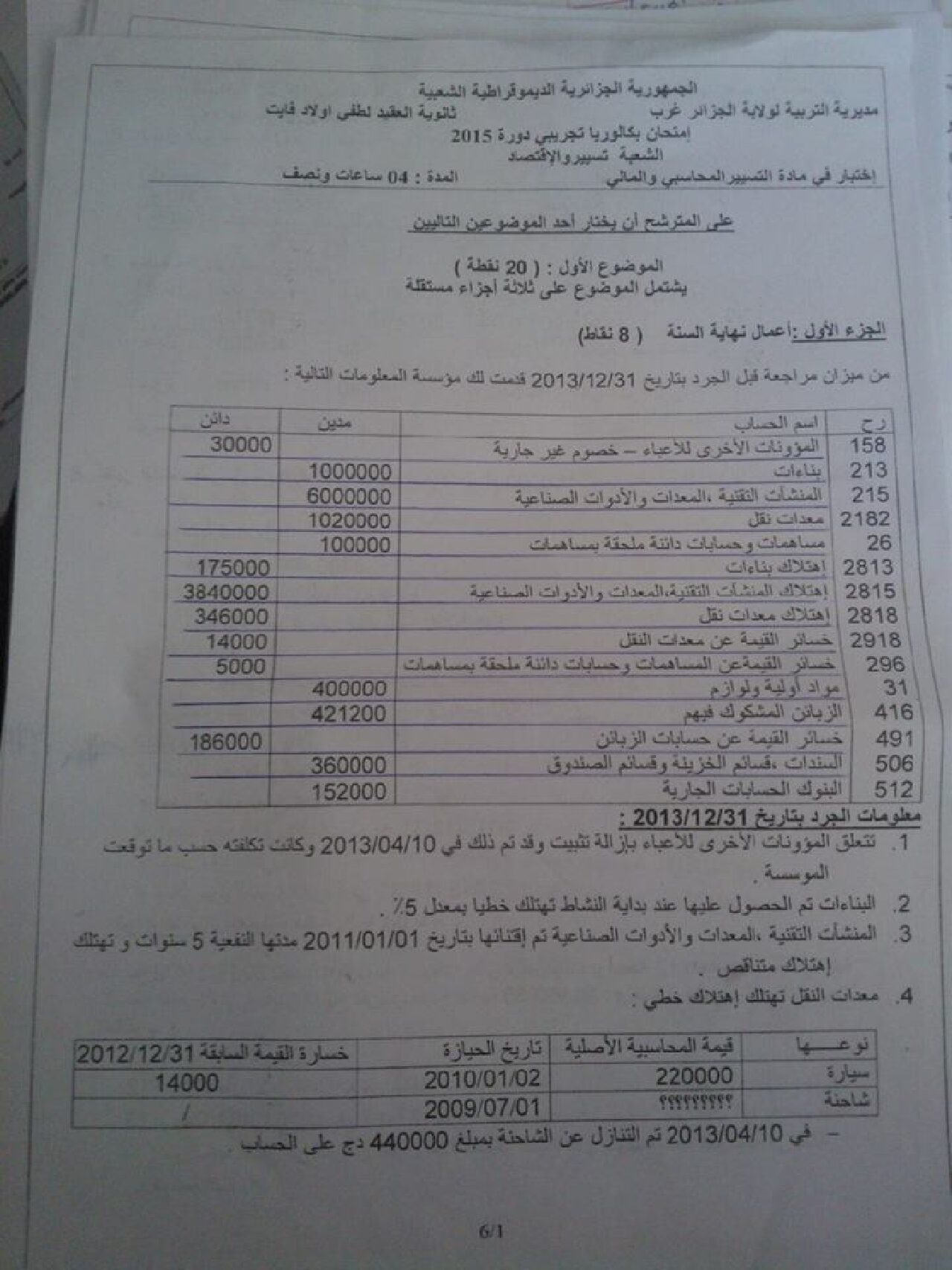 اختبار في التسيير المحاسبي الفصل الثالث السنة الثالثة ثانوي رقم 12