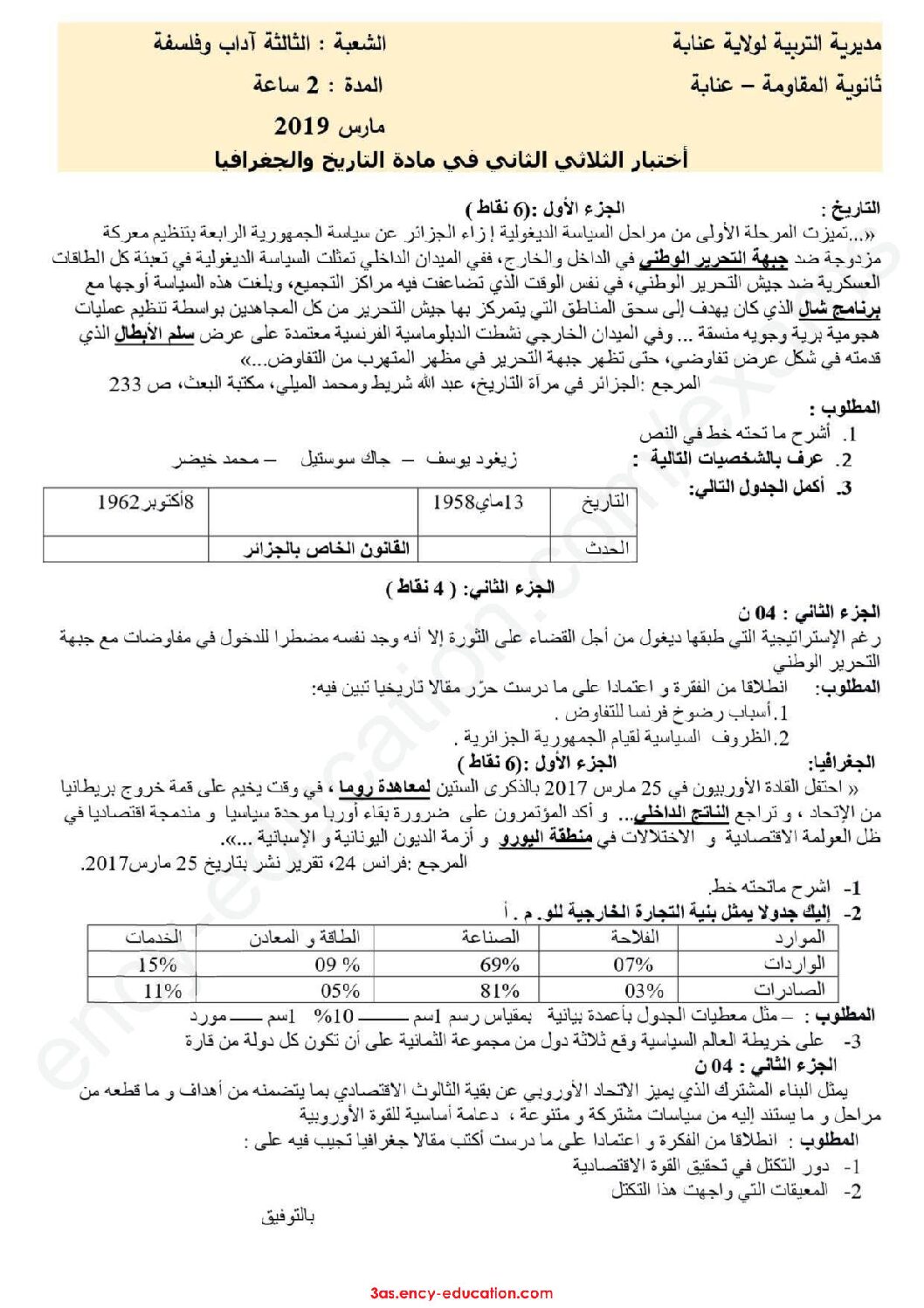 اختبار في التاريخ والجغرافيا الفصل الثاني السنة الثالثة ثانوي شعب أدبية رقم 12 مع التصحيح