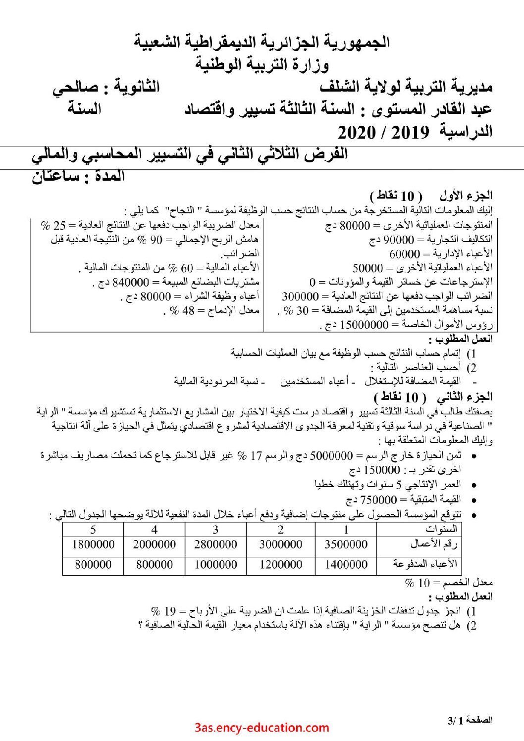 فرض في التسيير المحاسبي الفصل الثاني السنة الثالثة ثانوي رقم 12 مع التصحيح