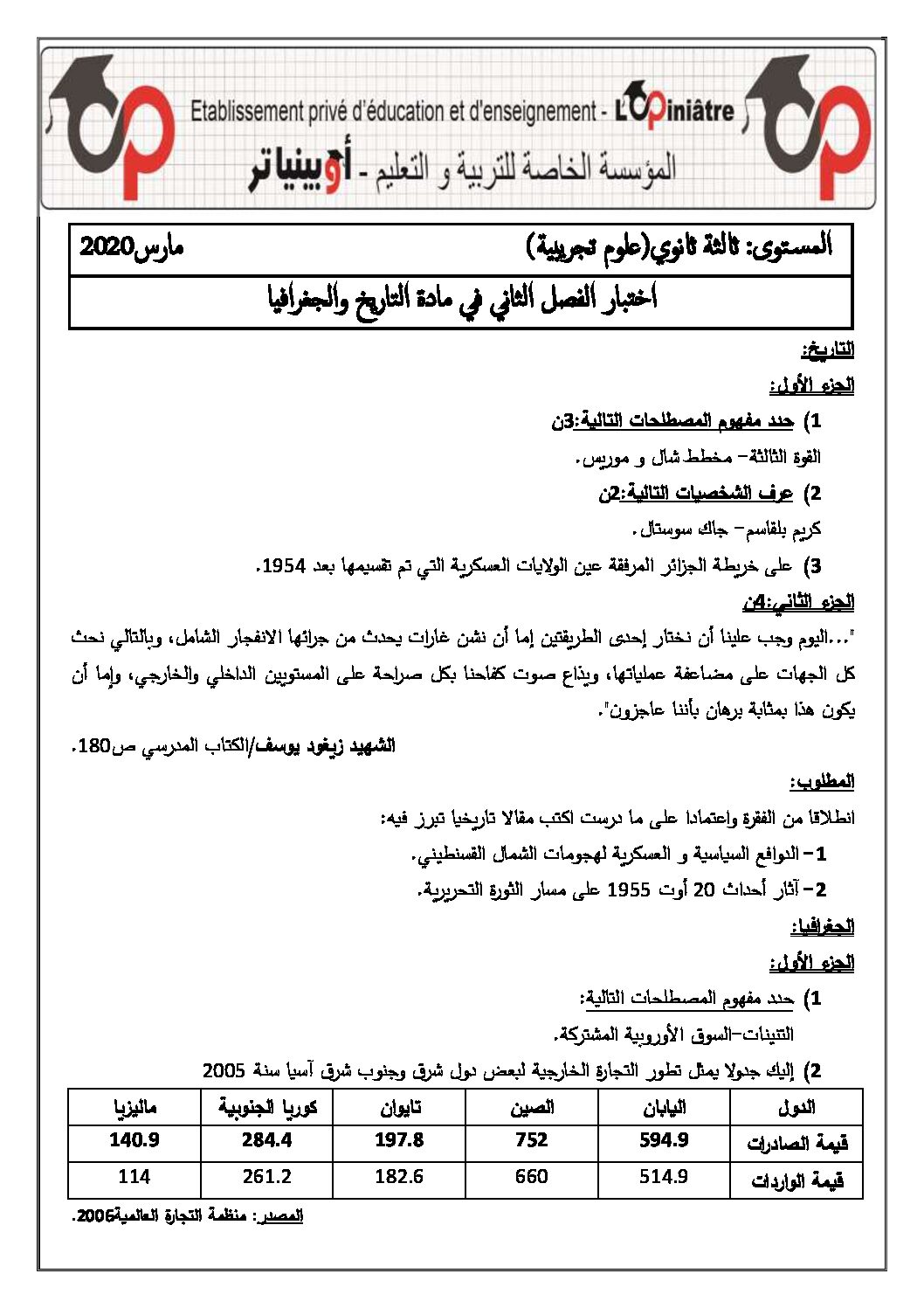 اختبار في التاريخ والجغرافيا الفصل الثاني السنة الثالثة ثانوي شعب علمية رقم 16 مع التصحيح