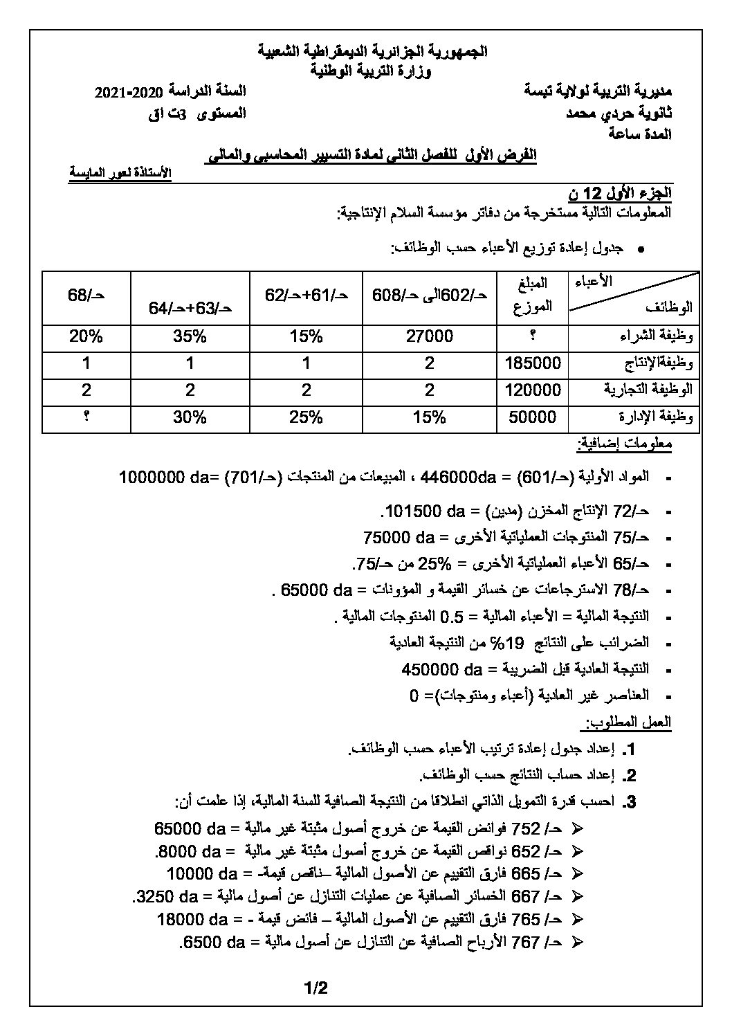 فرض في التسيير المحاسبي الفصل الثاني السنة الثالثة ثانوي رقم 16 مع التصحيح