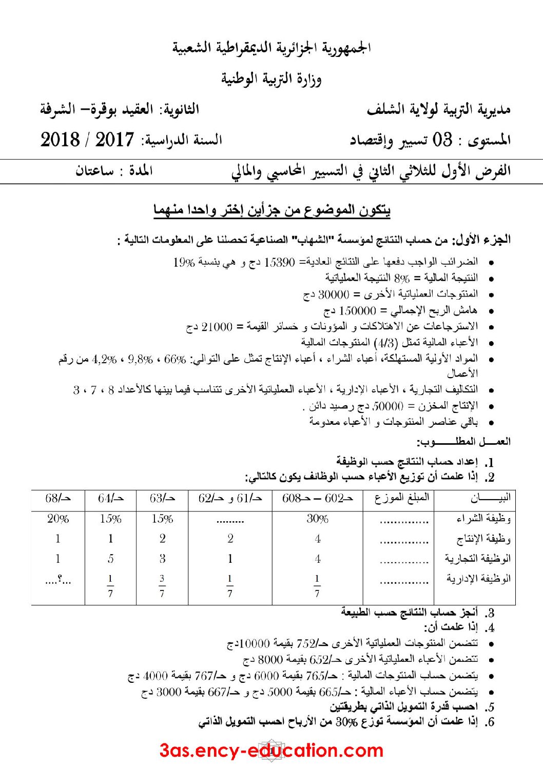 اختبار في التسيير المحاسبي الفصل الثاني السنة الثالثة ثانوي رقم 17