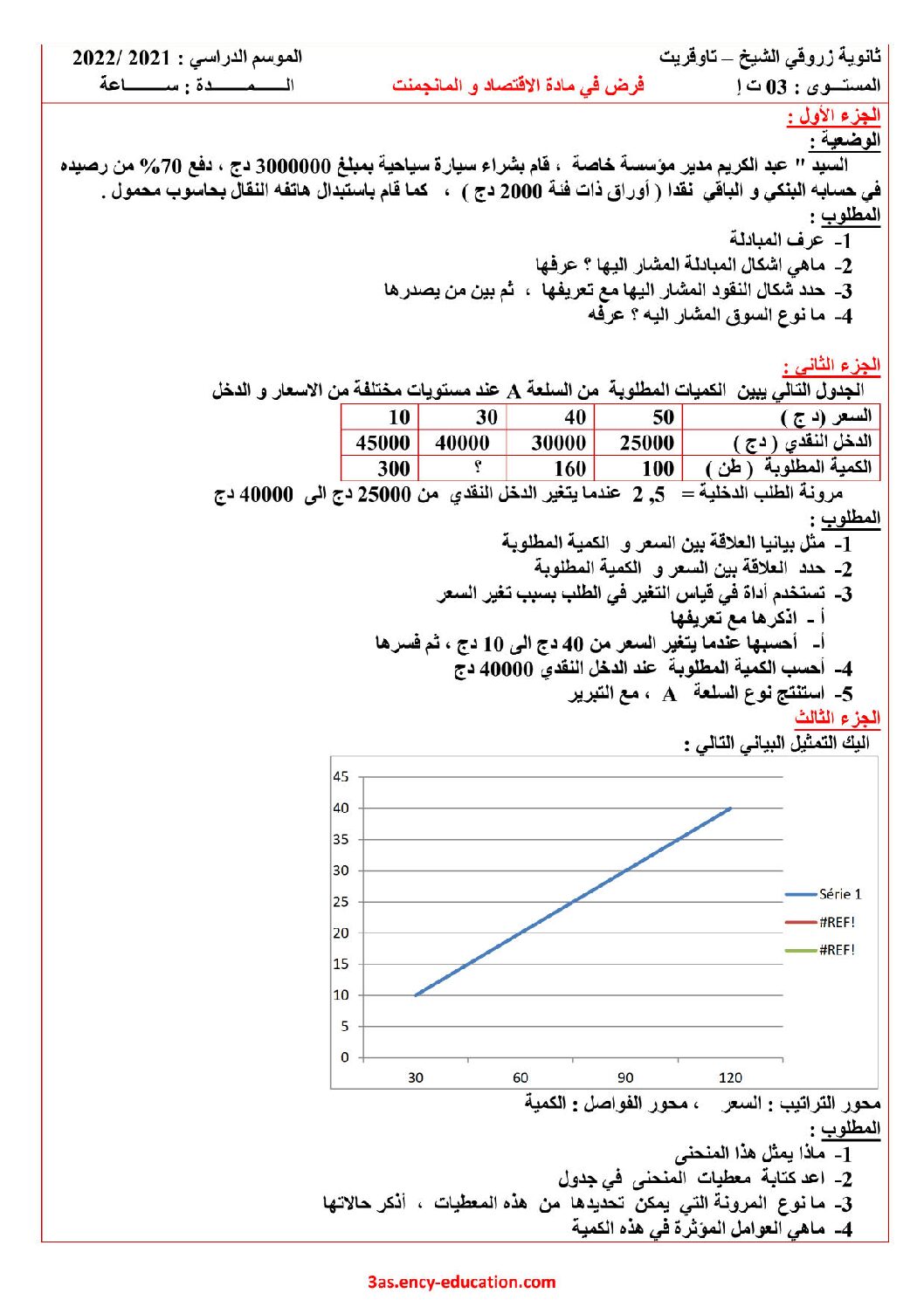 فرض في الاقتصاد والمناجمنت الفصل الأول السنة الثالثة ثانوي رقم 18