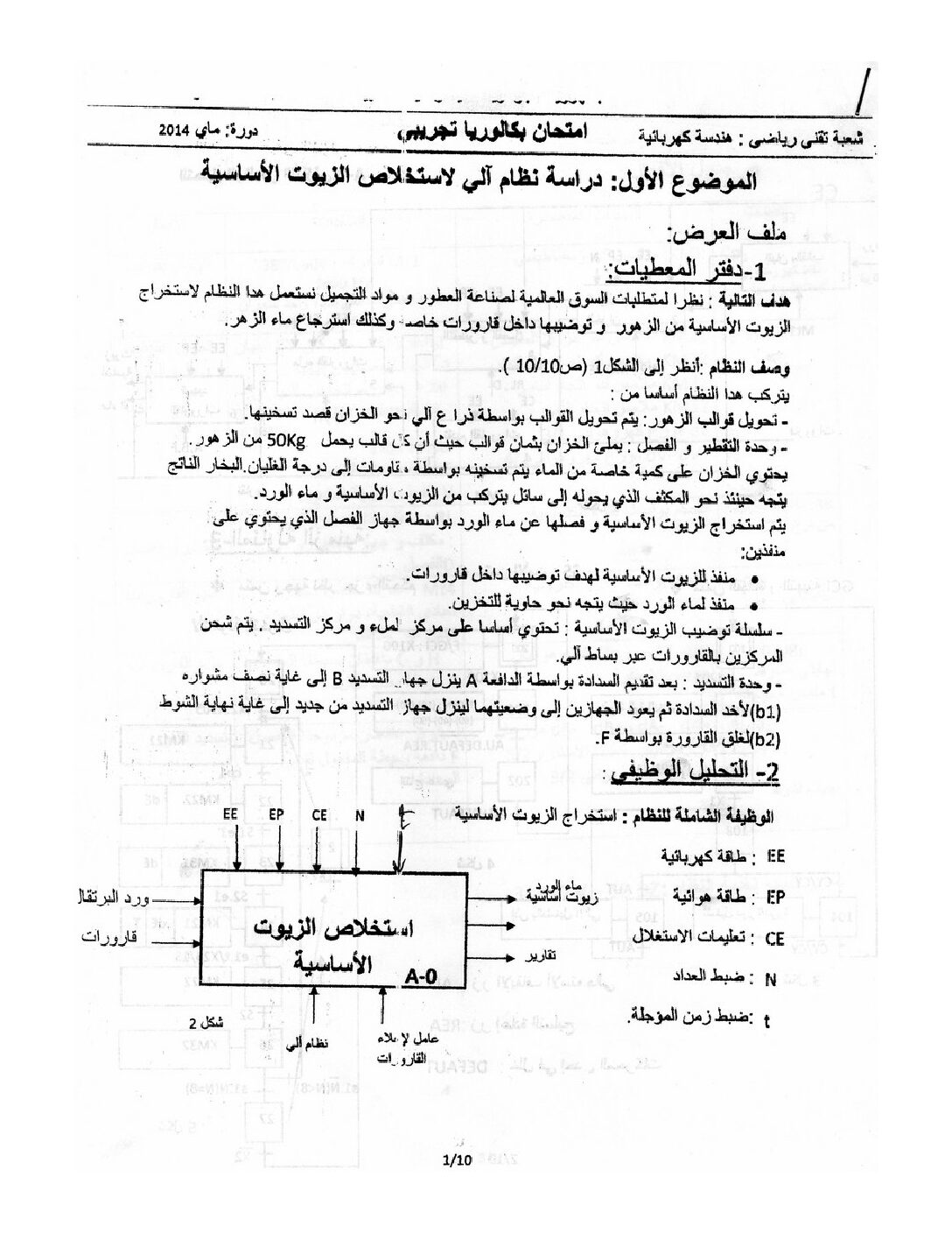اختبار في الهندسة الكهربائية الفصل الثالث السنة الثالثة ثانوي رقم 2