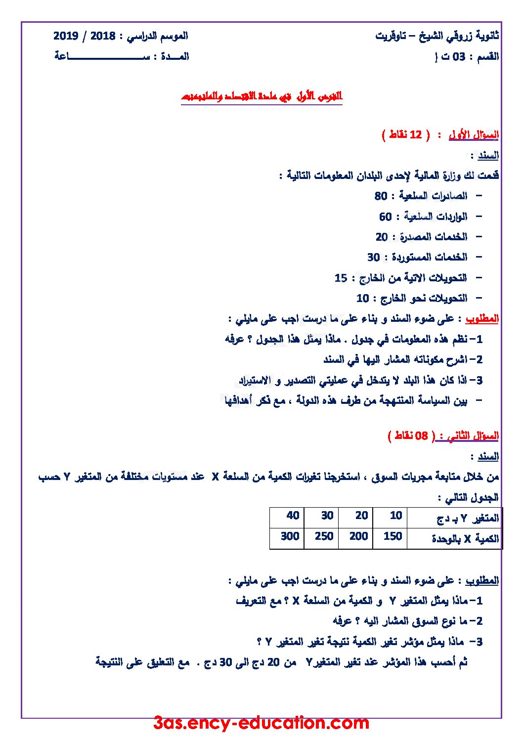 فرض في الاقتصاد والمناجمنت الفصل الثاني السنة الثالثة ثانوي رقم 2 مع التصحيح