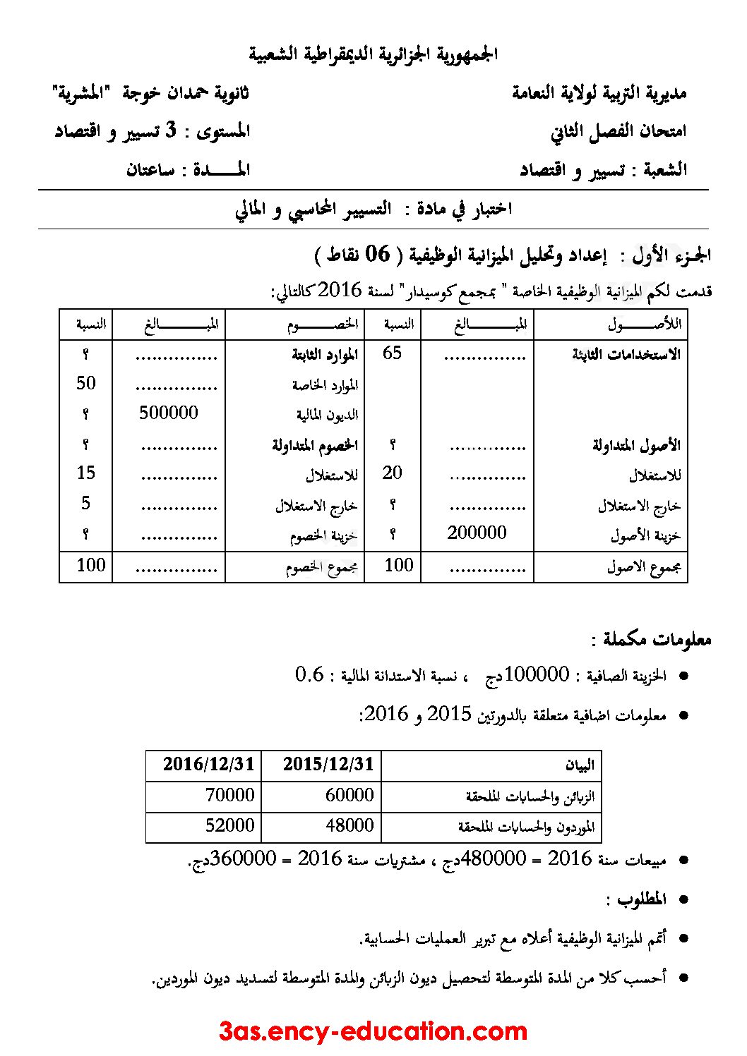 اختبار في التسيير المحاسبي الفصل الثاني السنة الثالثة ثانوي رقم 20