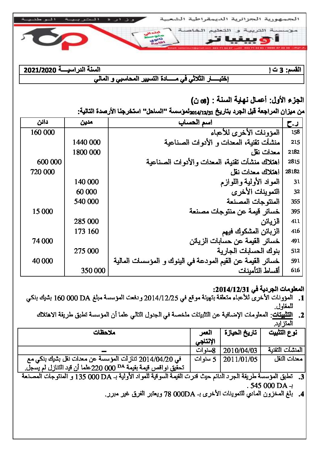 اختبار في الاقتصاد والمناجمنت الفصل الأول السنة الثالثة ثانوي رقم 21