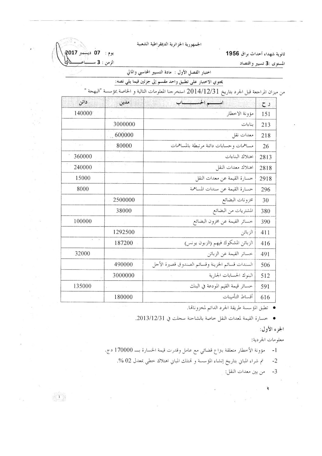 اختبار في التسيير المحاسبي الفصل الأول السنة الثالثة ثانوي رقم 21