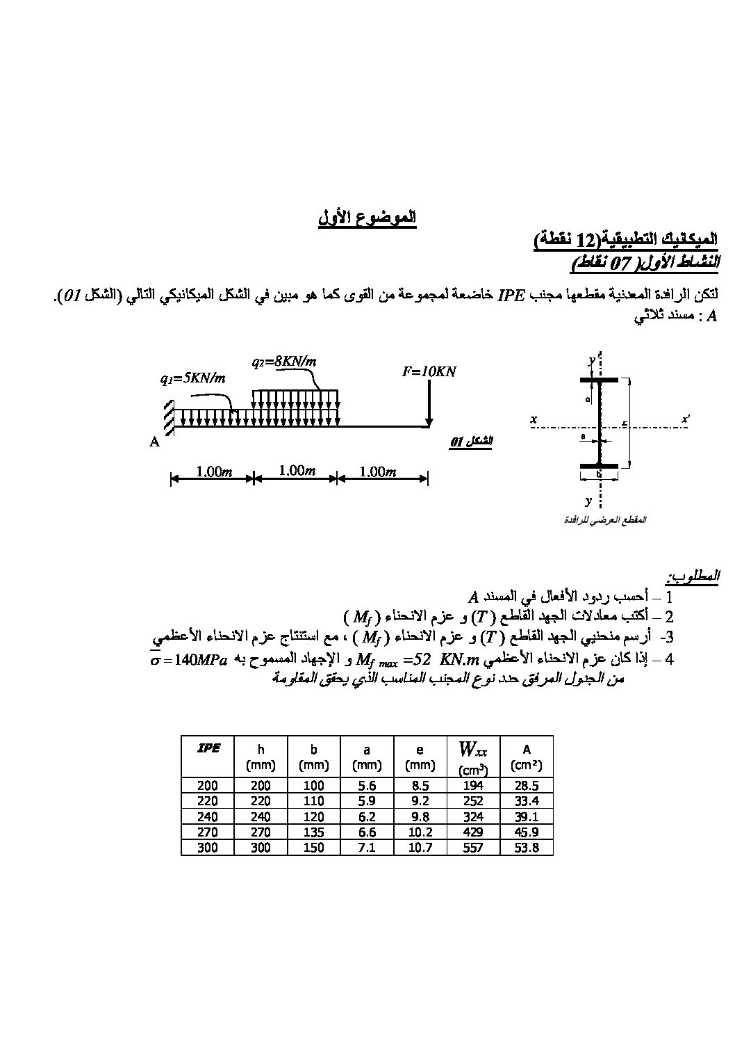 اختبار في الهندسة المدنية الفصل الثالث السنة الثالثة ثانوي رقم 22