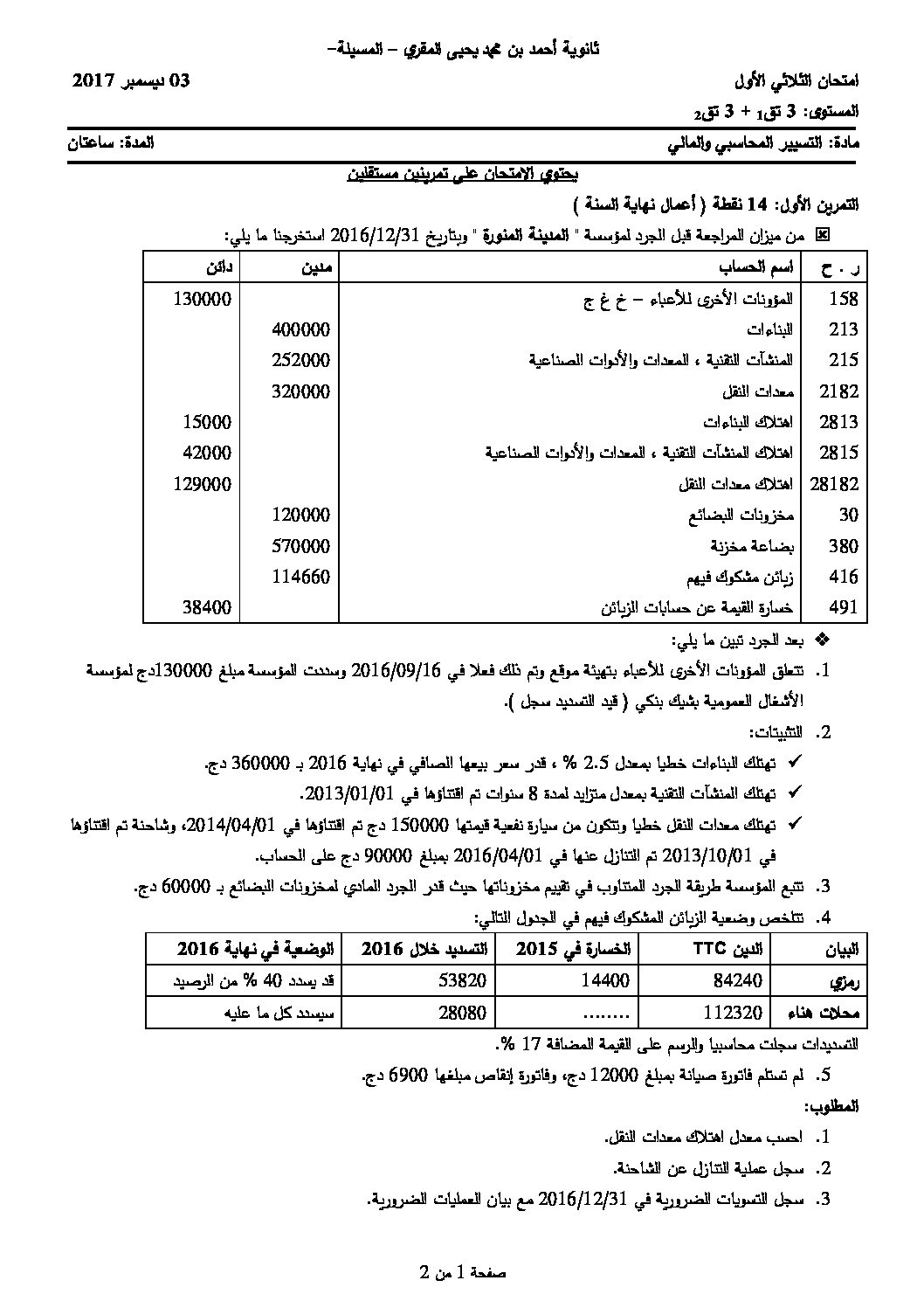 اختبار في التسيير المحاسبي الفصل الأول السنة الثالثة ثانوي رقم 23