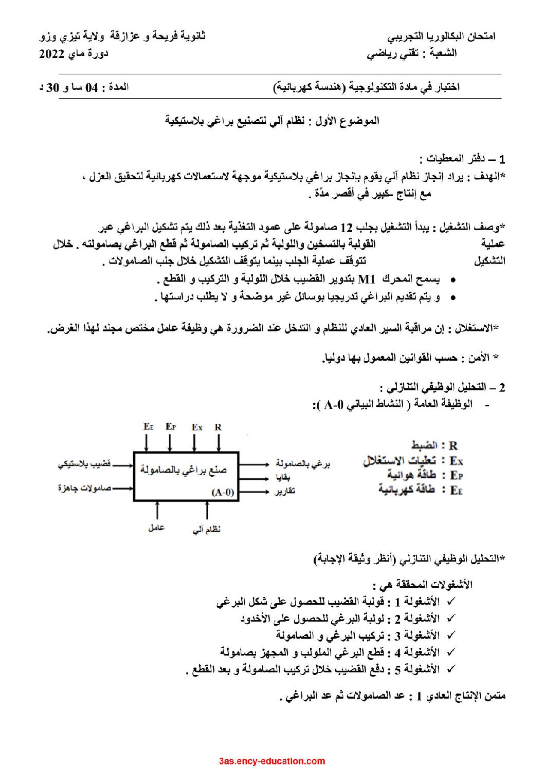 اختبار في الهندسة الكهربائية الفصل الثالث السنة الثالثة ثانوي رقم 25