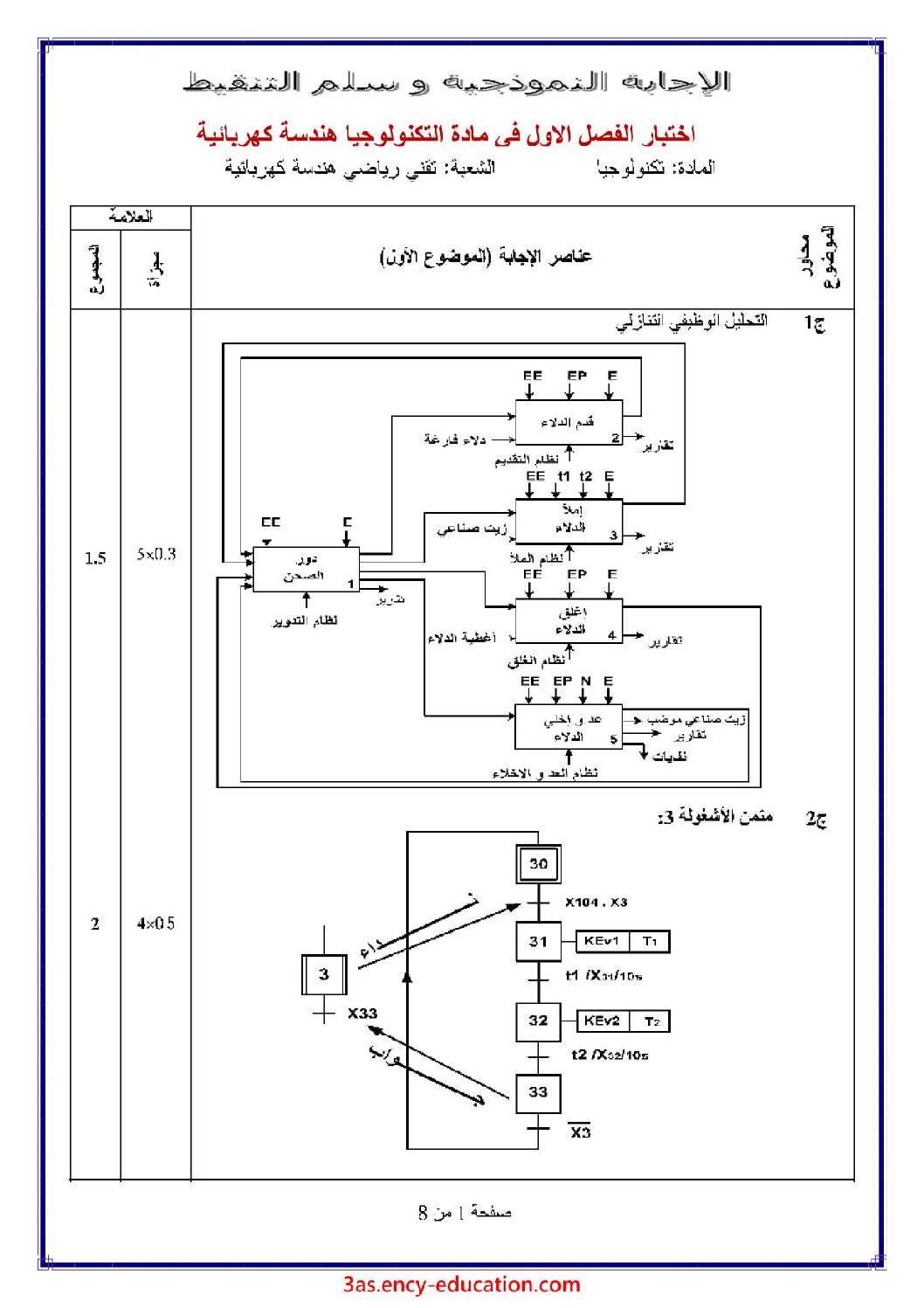 اختبار في الهندسة الكهربائية الفصل الأول السنة الثالثة ثانوي رقم 26 مع التصحيح