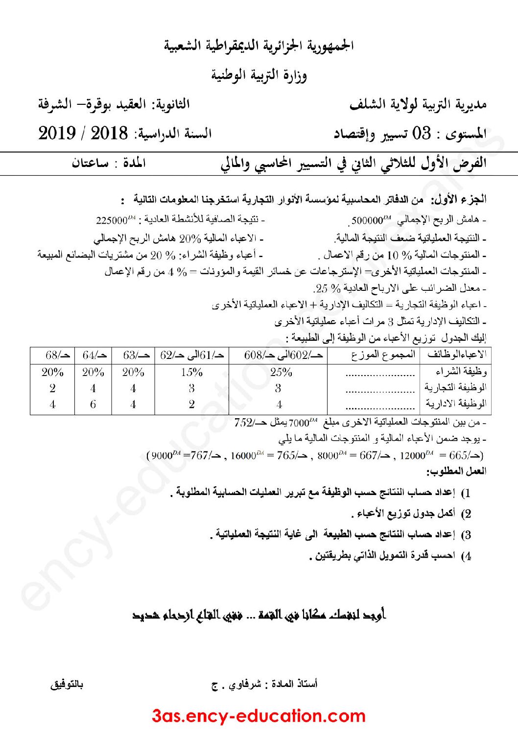 فرض في التسيير المحاسبي الفصل الثاني السنة الثالثة ثانوي رقم 3 مع التصحيح