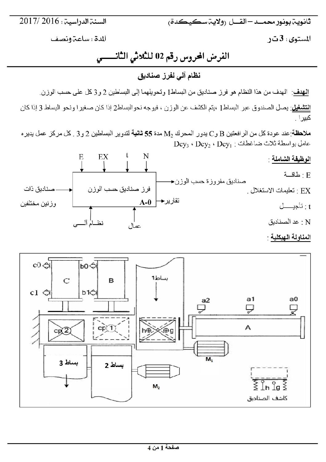 فرض في الهندسة الكهربائية الفصل الثاني السنة الثالثة ثانوي رقم 3 مع التصحيح