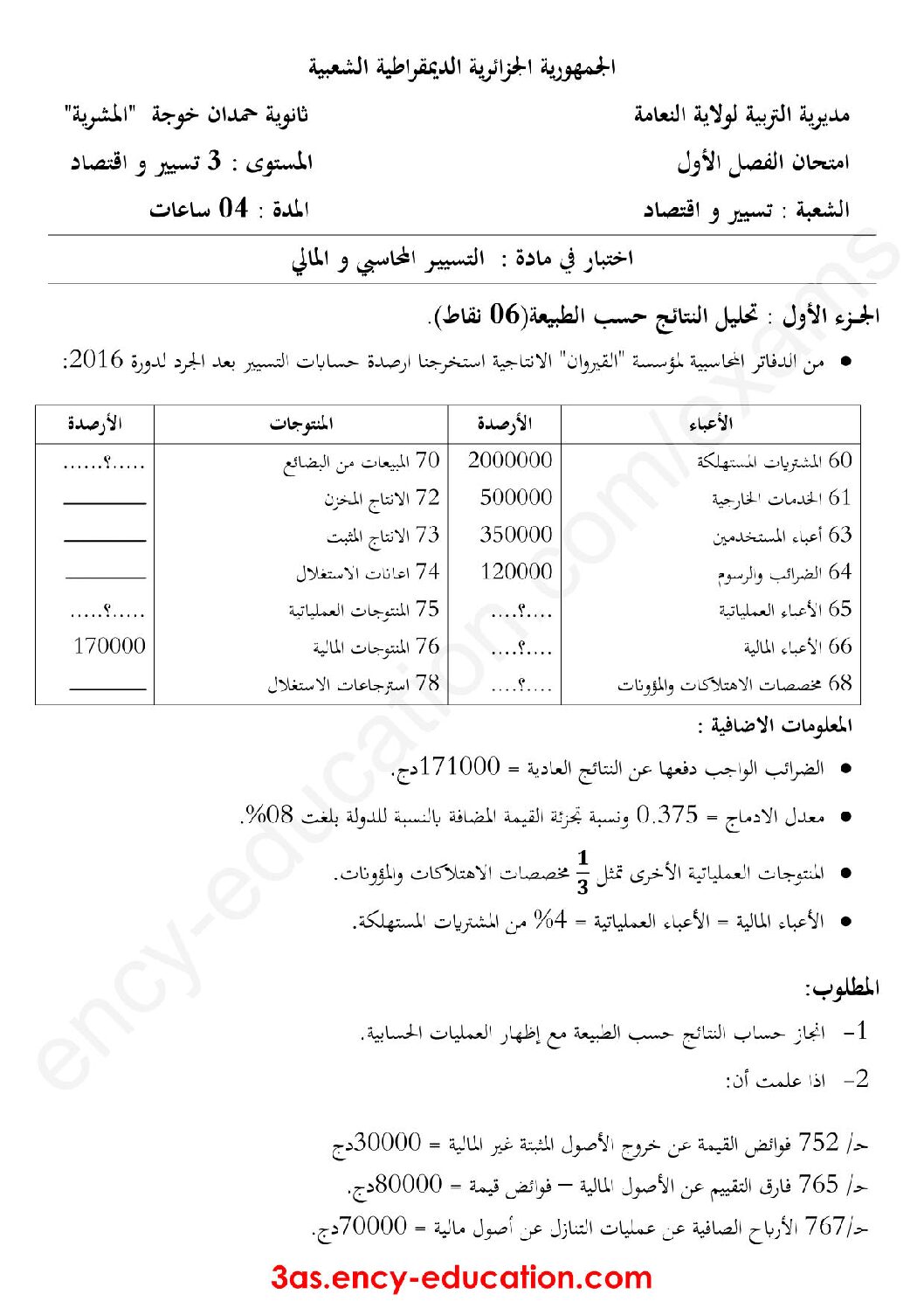 اختبار في التسيير المحاسبي الفصل الأول السنة الثالثة ثانوي رقم 30