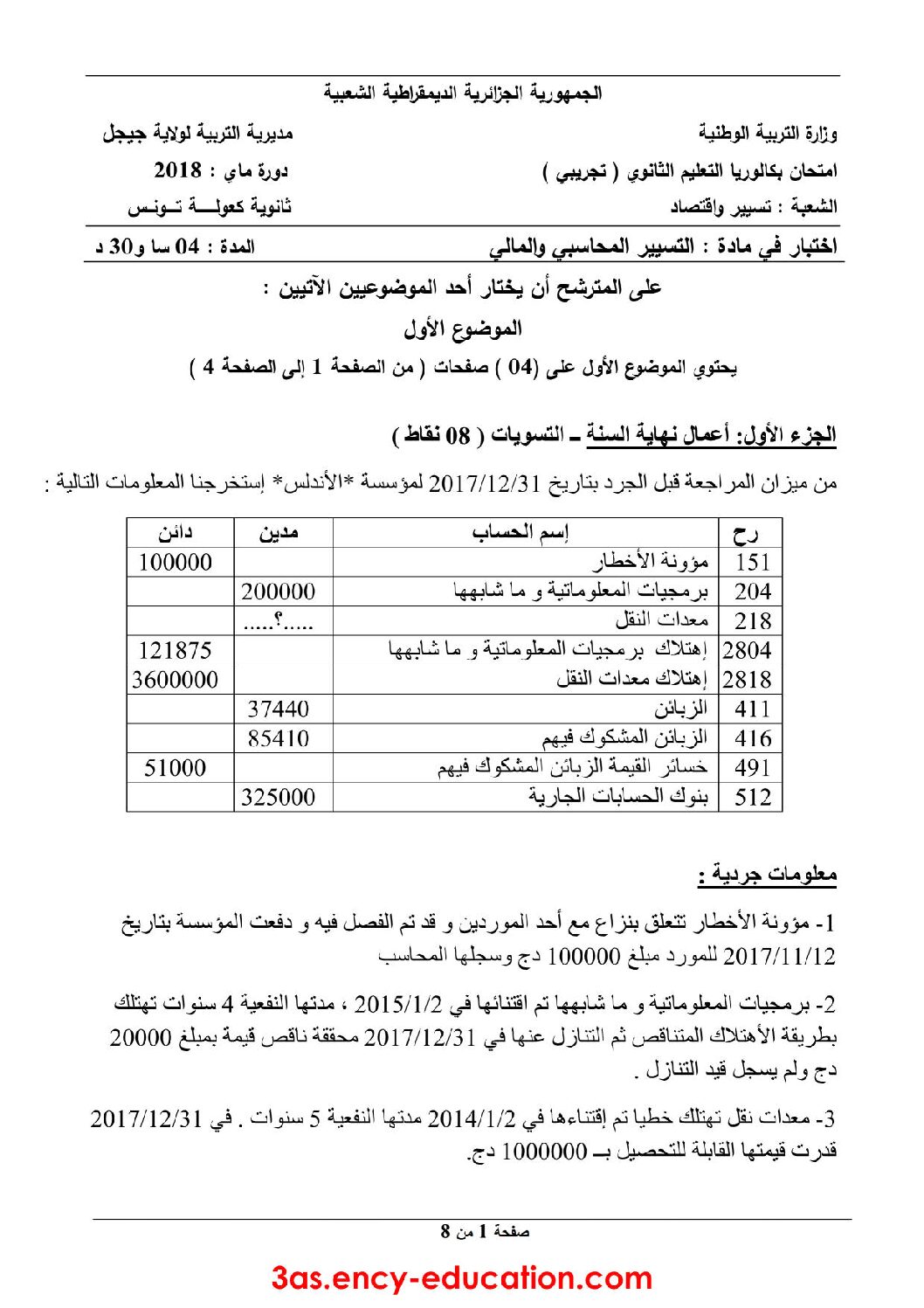 اختبار في التسيير المحاسبي الفصل الثالث السنة الثالثة ثانوي رقم 31
