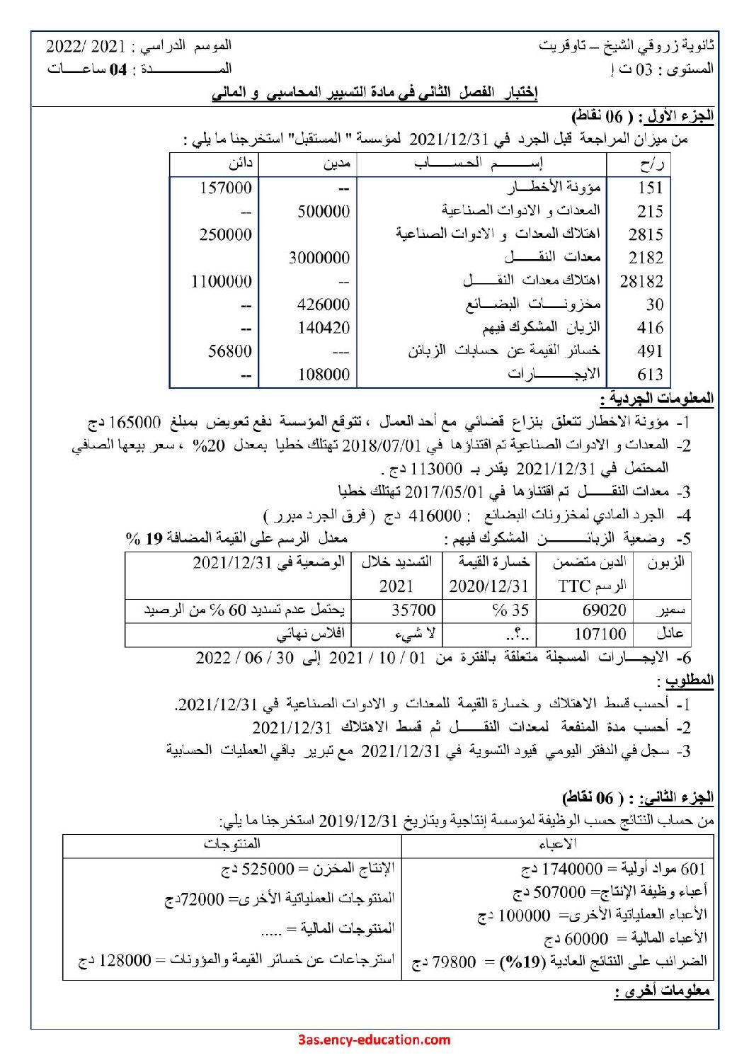 اختبار في التسيير المحاسبي الفصل الثاني السنة الثالثة ثانوي رقم 36