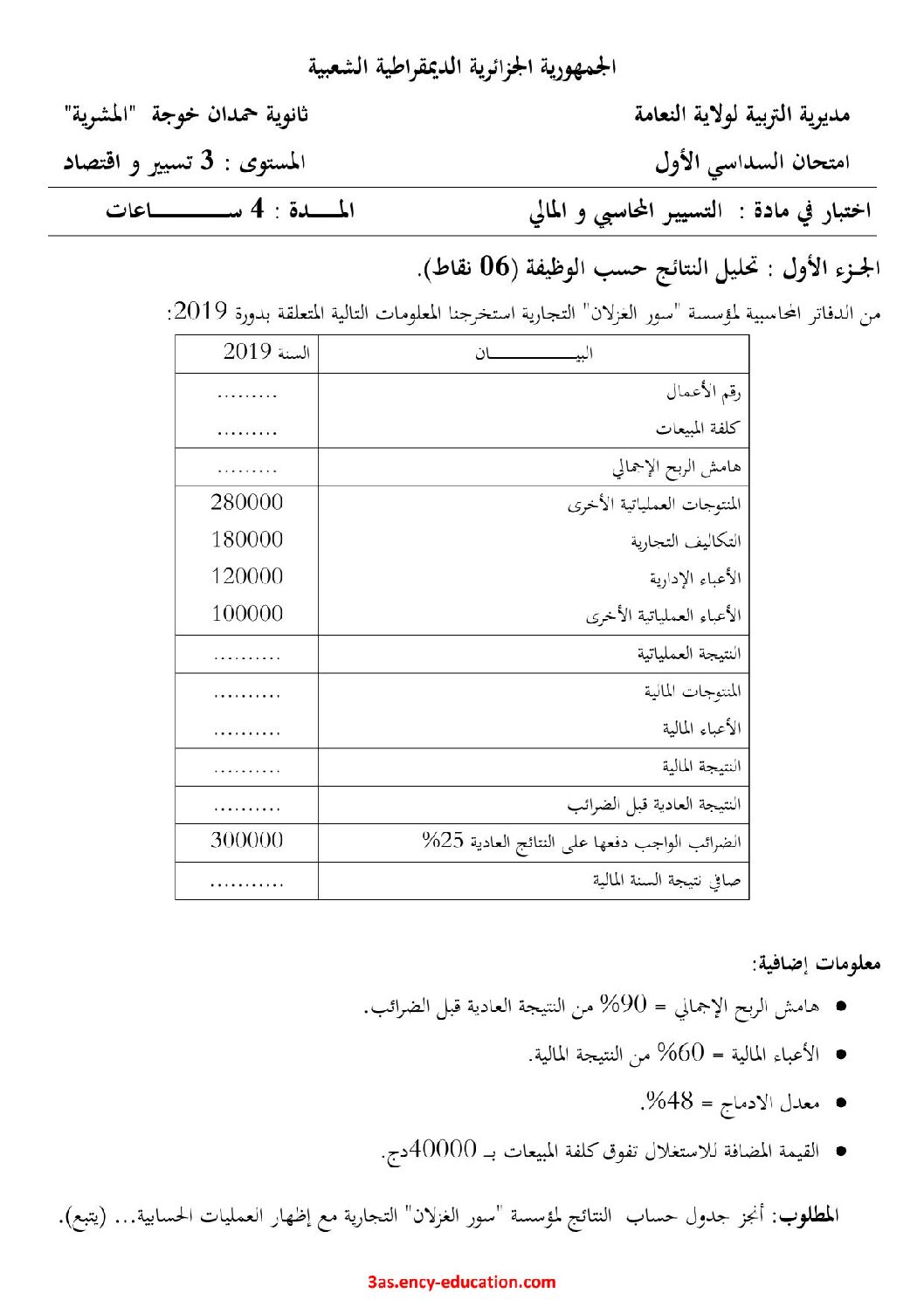 اختبار في التسيير المحاسبي الفصل الأول السنة الثالثة ثانوي رقم 39