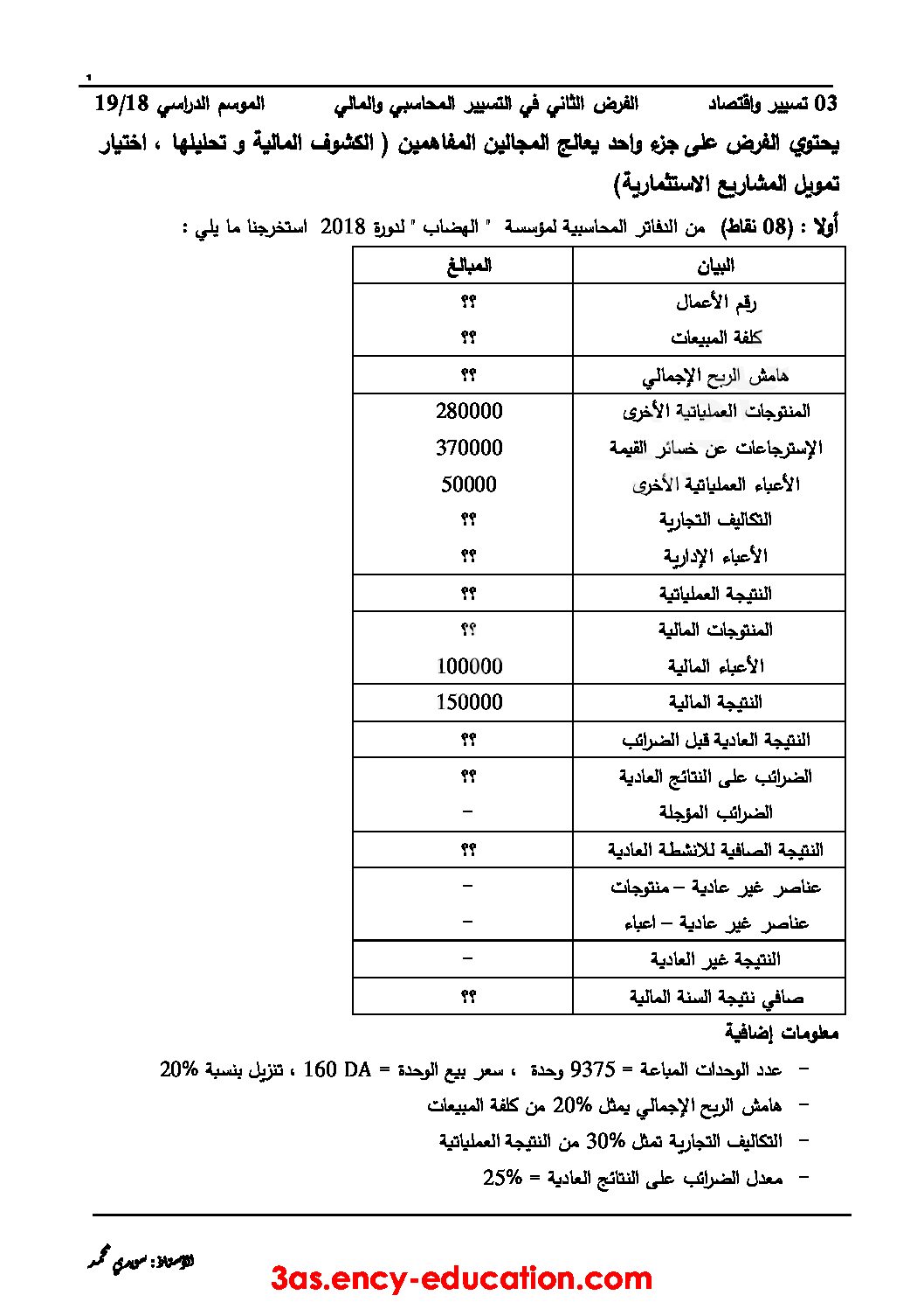 فرض في التسيير المحاسبي الفصل الثاني السنة الثالثة ثانوي رقم 4 مع التصحيح