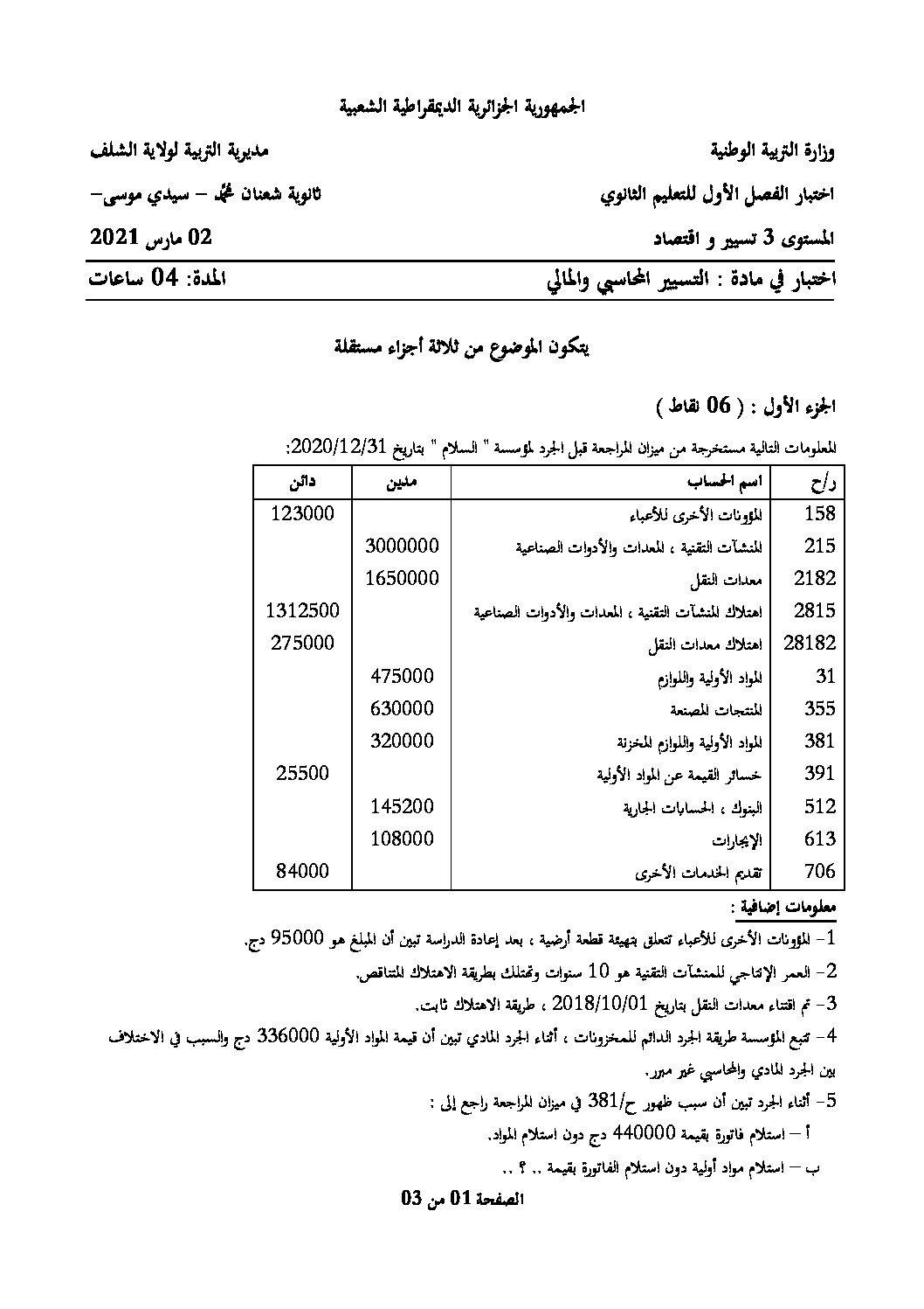 اختبار في التسيير المحاسبي الفصل الأول السنة الثالثة ثانوي رقم 40