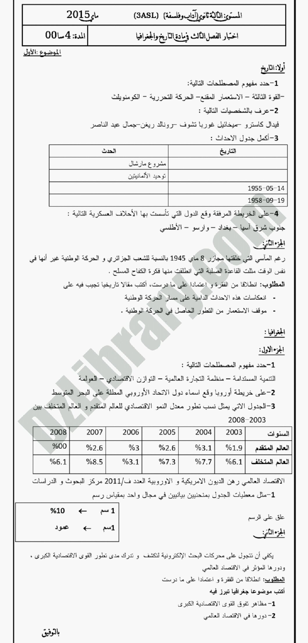اختبار في التاريخ والجغرافيا الفصل الثالث السنة الثالثة ثانوي شعب أدبية رقم 5 مع التصحيح