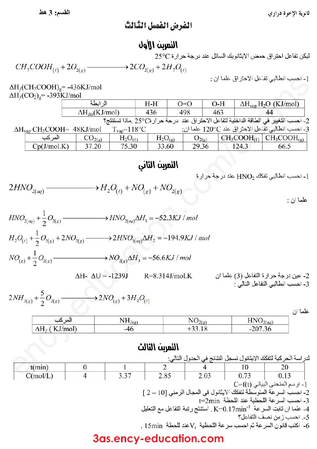 فرض في هندسة الطرائق الفصل الثالث السنة الثالثة ثانوي رقم 5