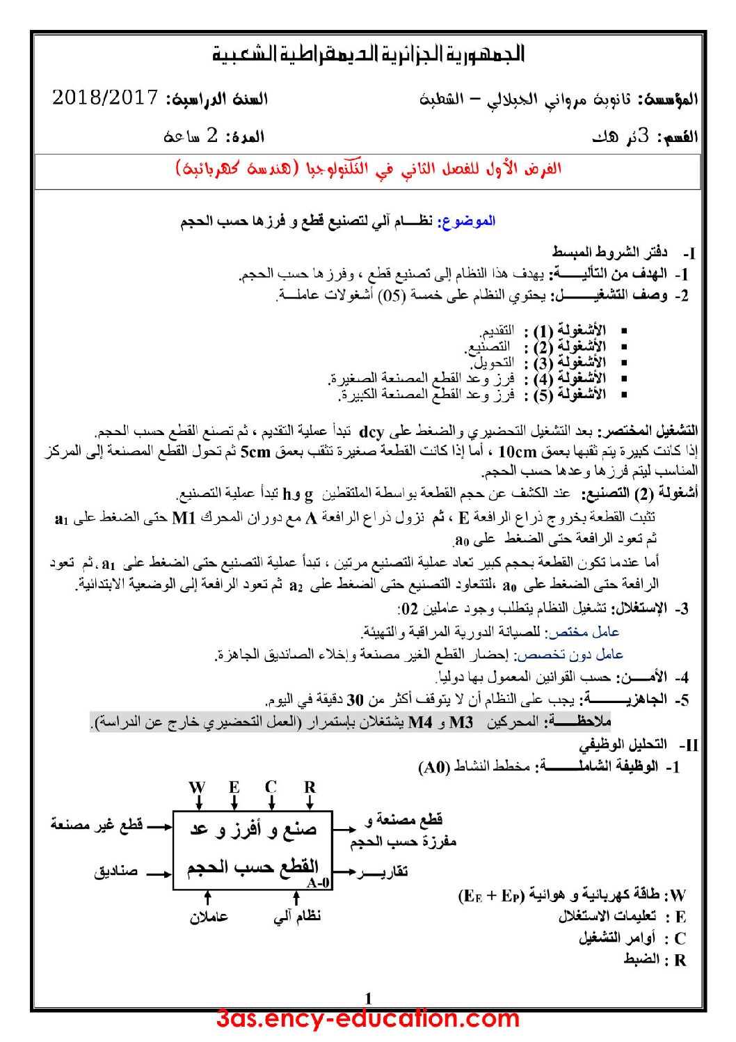 فرض في الهندسة الكهربائية الفصل الثاني السنة الثالثة ثانوي رقم 5