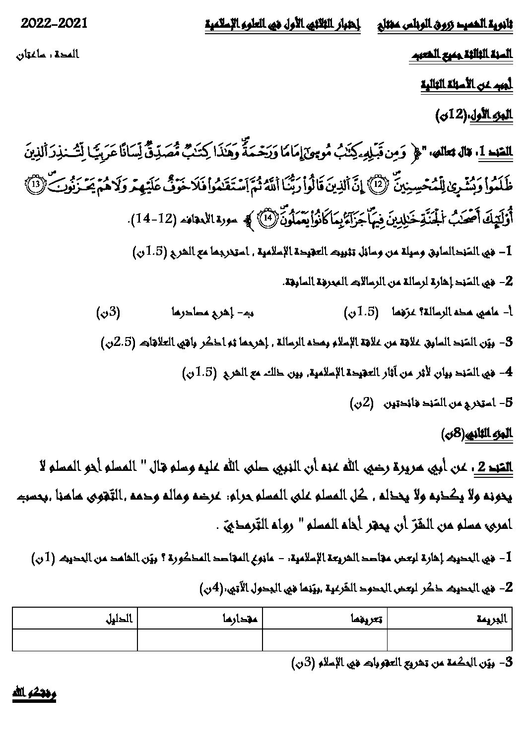 اختبار في العلوم الإسلامية الفصل الأول السنة الثالثة ثانوي رقم 51
