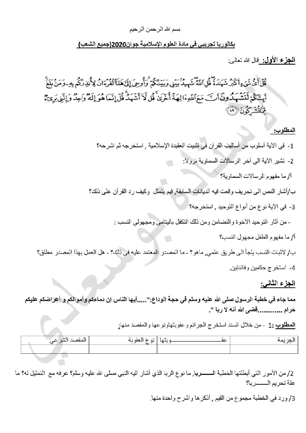 اختبار في العلوم الإسلامية الفصل الثالث السنة الثالثة ثانوي رقم 55