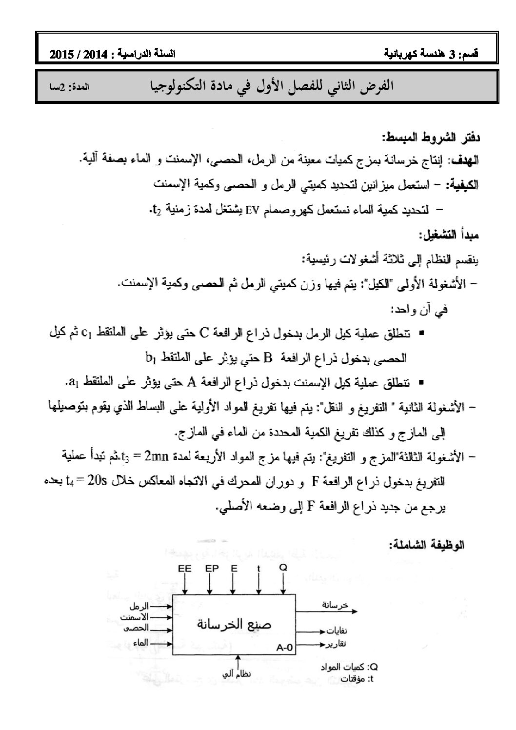 فرض في الهندسة الكهربائية الفصل الأول السنة الثالثة ثانوي رقم 6 مع التصحيح
